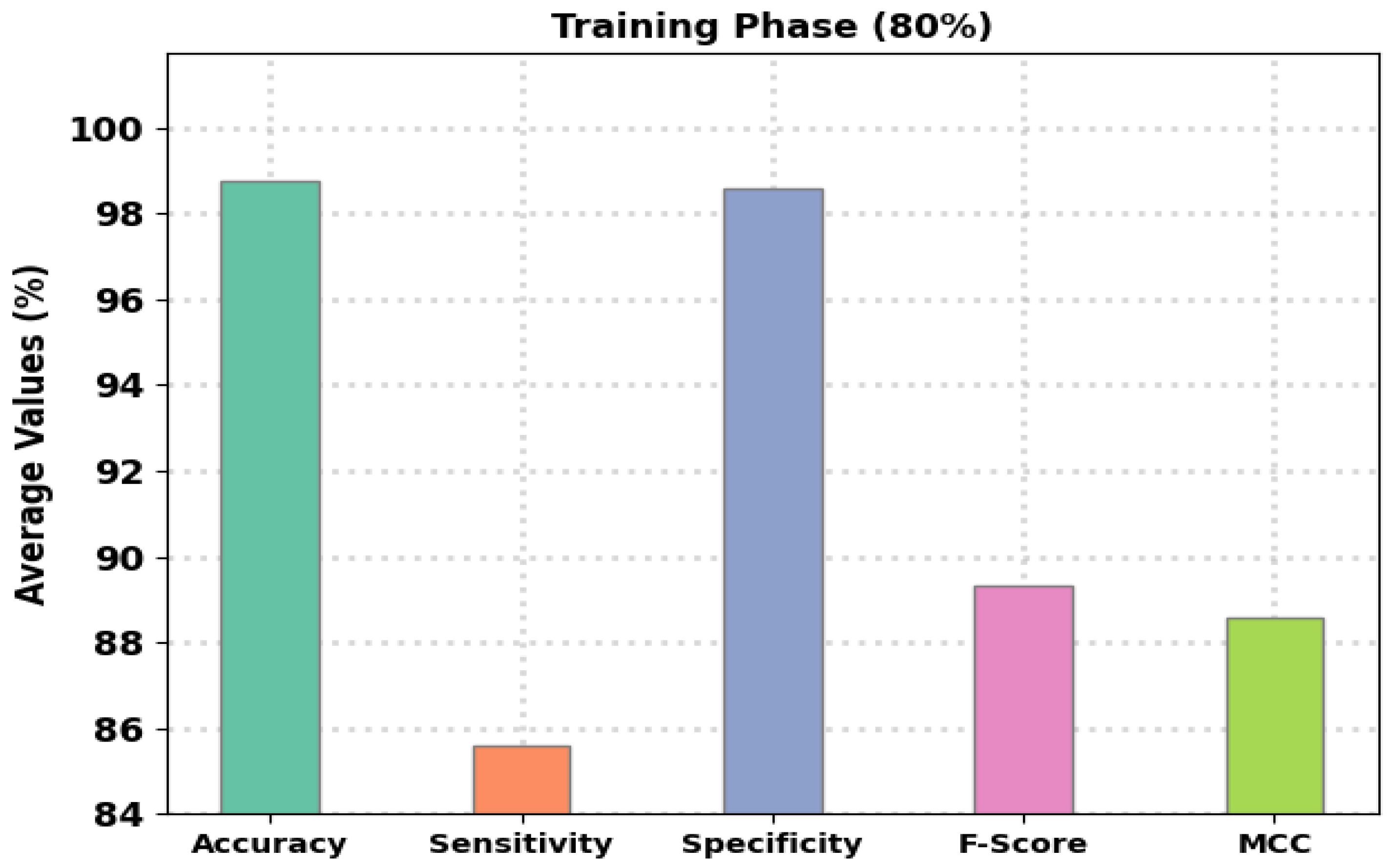 Applsci 13 00468 g008 Applsci 13 00468 g008