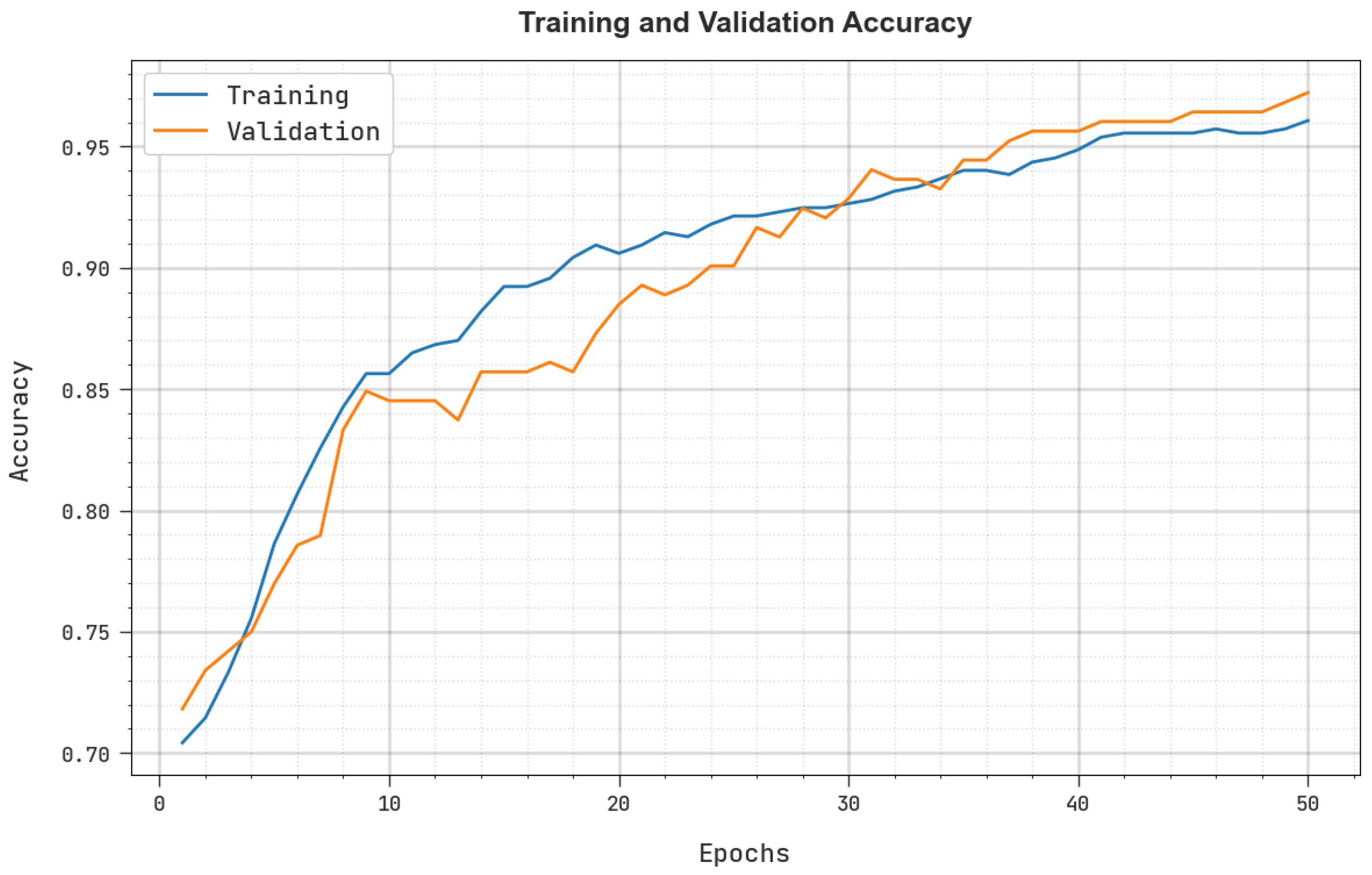 Applsci 13 00468 g010 Applsci 13 00468 g010