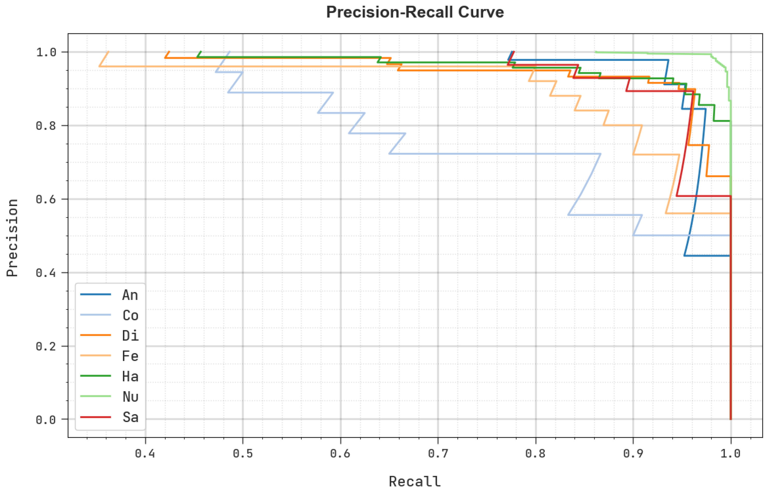 Applsci 13 00468 g012 Applsci 13 00468 g012