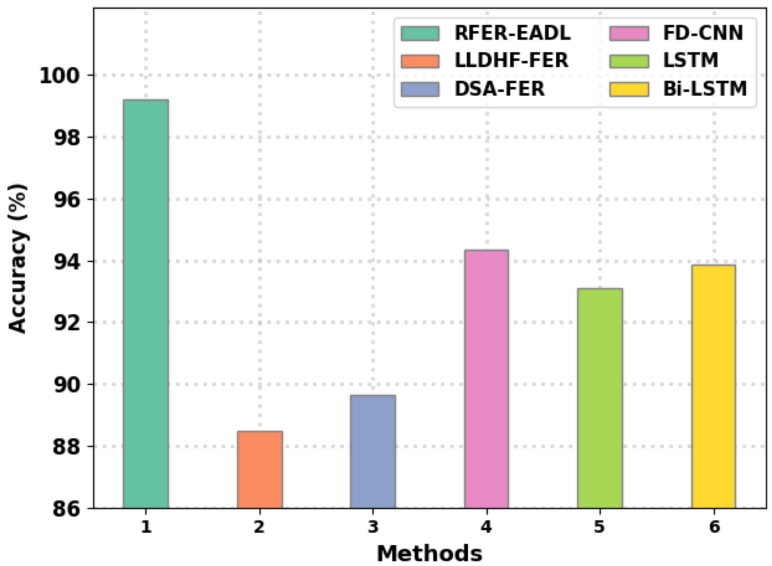 Applsci 13 00468 g014 Applsci 13 00468 g014