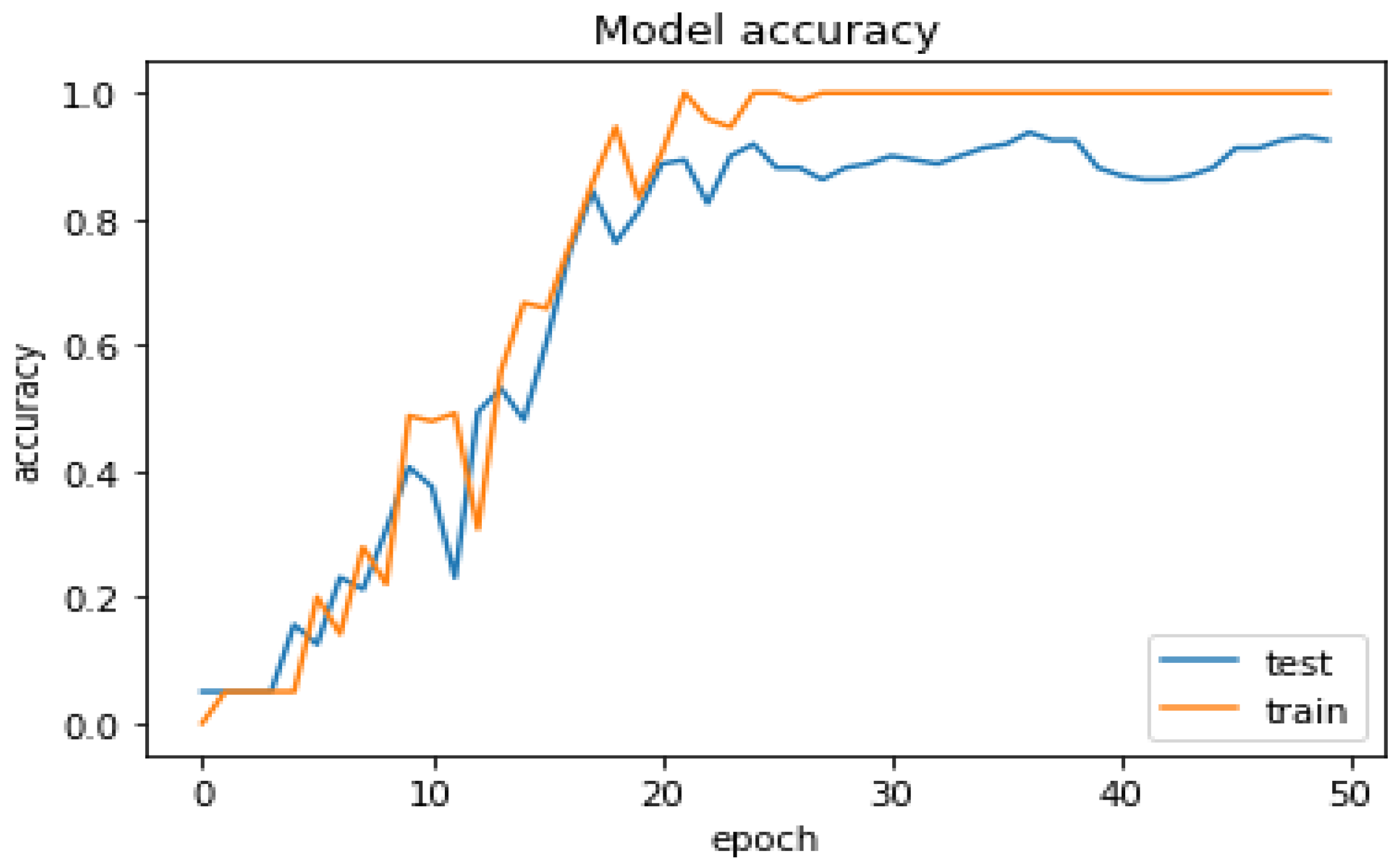 Applsci 13 00468 g015 Applsci 13 00468 g015
