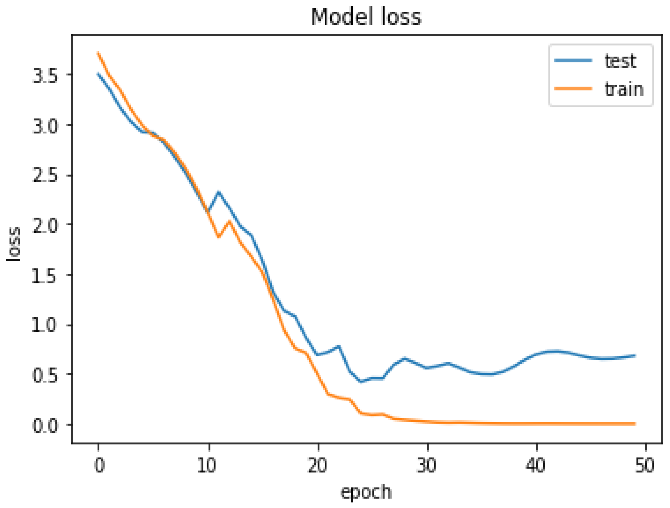 Applsci 13 00468 g016 Applsci 13 00468 g016