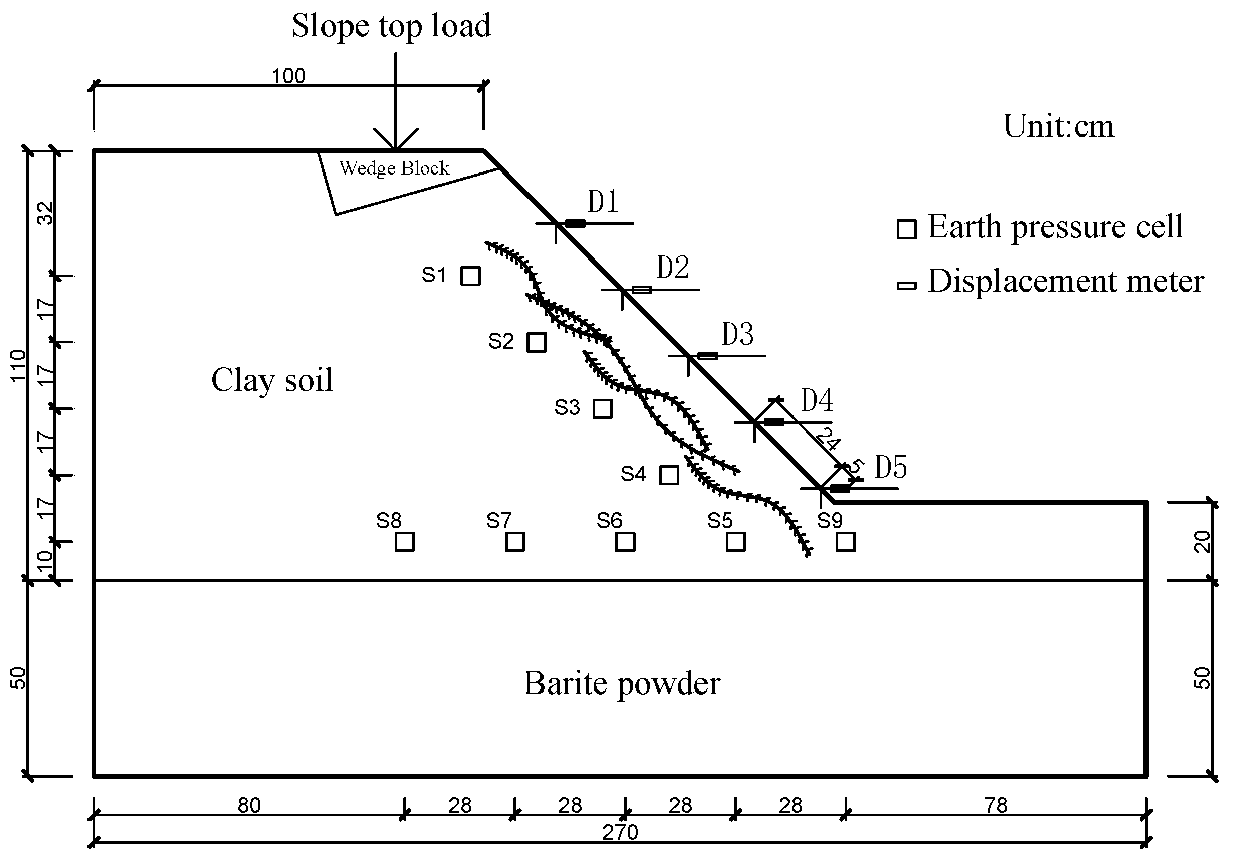Applsci 13 00470 g004 Applsci 13 00470 g004
