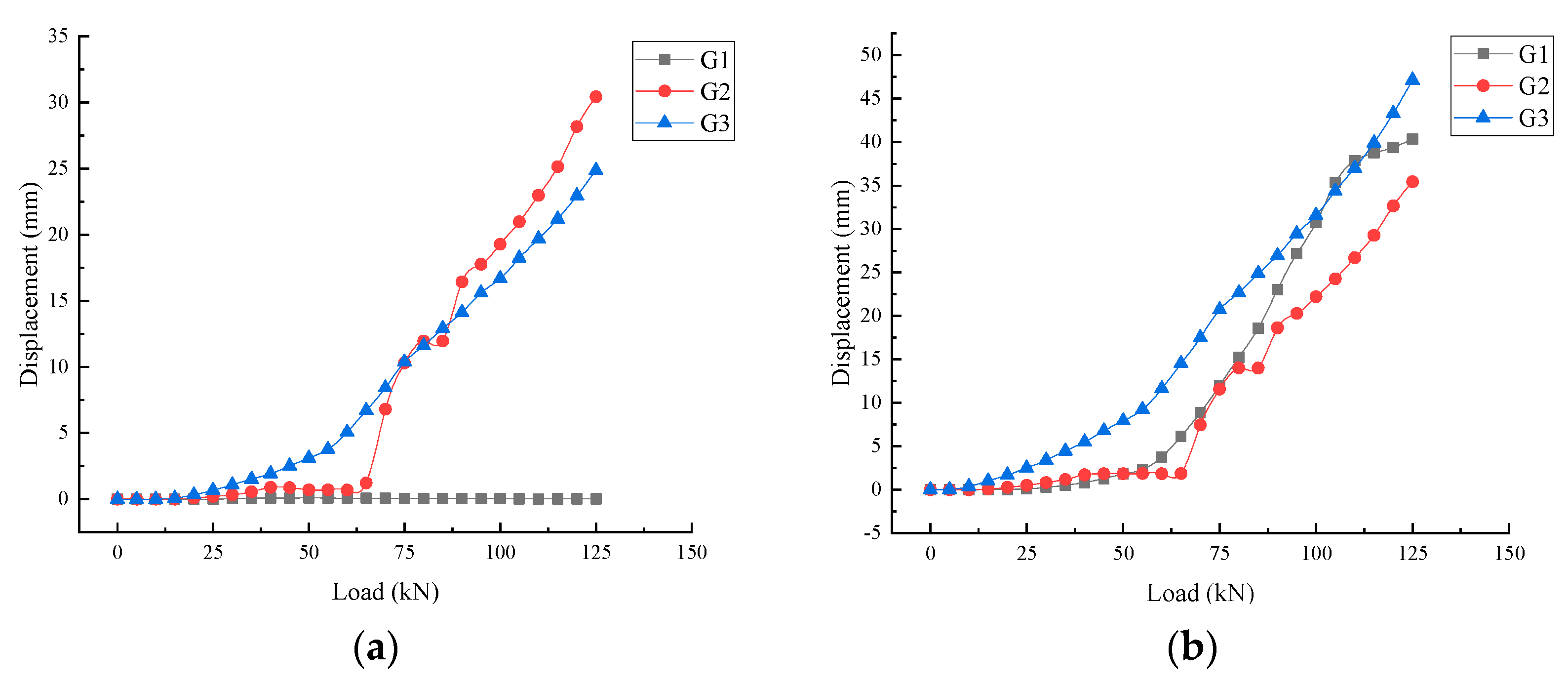 Applsci 13 00470 g008 Applsci 13 00470 g008