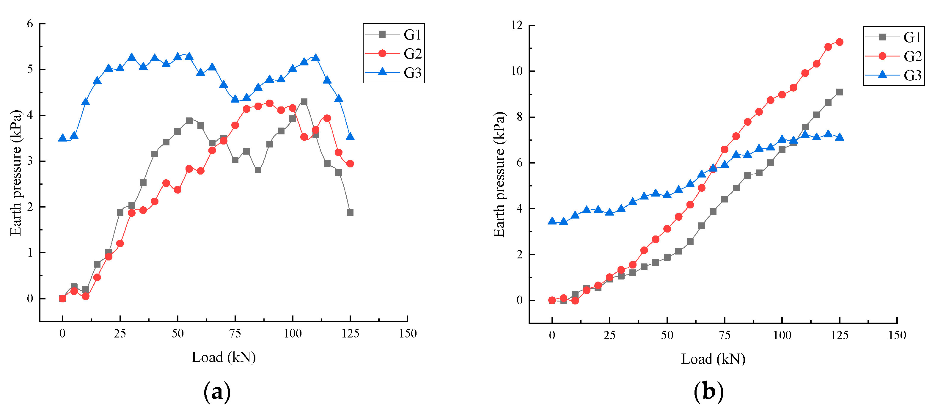 Applsci 13 00470 g010 Applsci 13 00470 g010