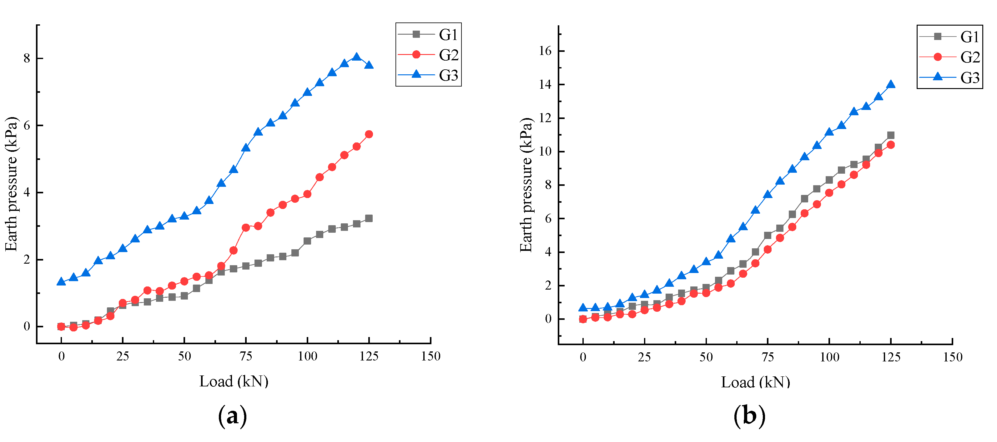 Applsci 13 00470 g012 Applsci 13 00470 g012