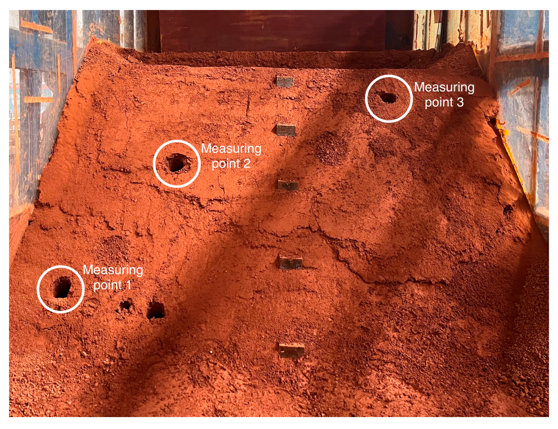 Applsci 13 00470 g013 Applsci 13 00470 g013