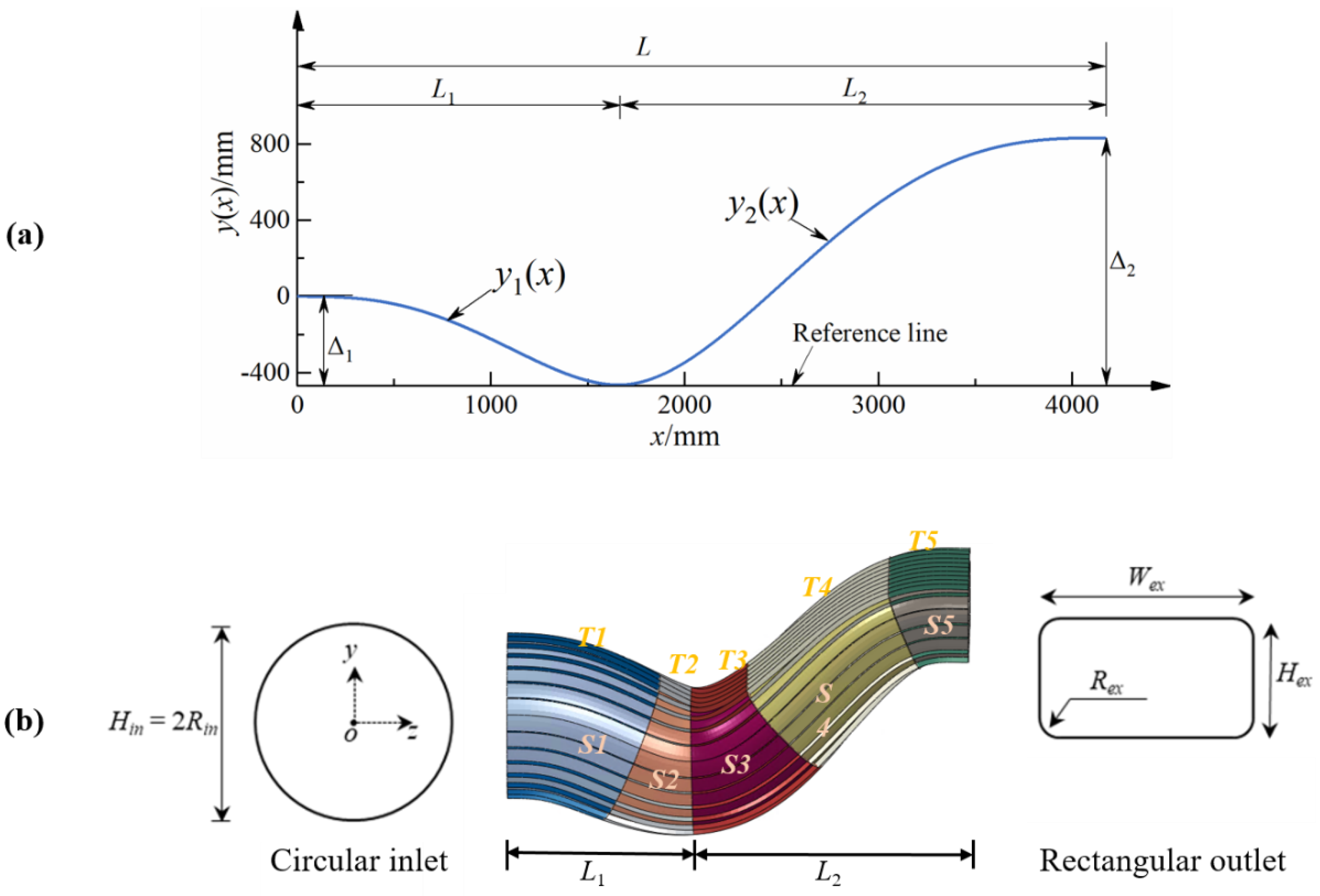 Applsci 13 00472 g004 Applsci 13 00472 g004