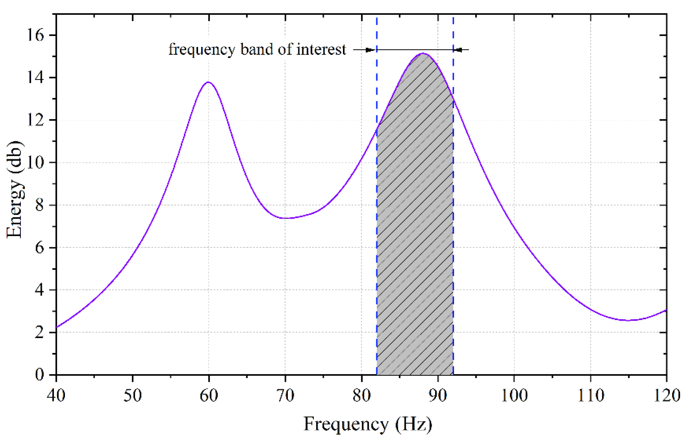 Applsci 13 00472 g005 Applsci 13 00472 g005