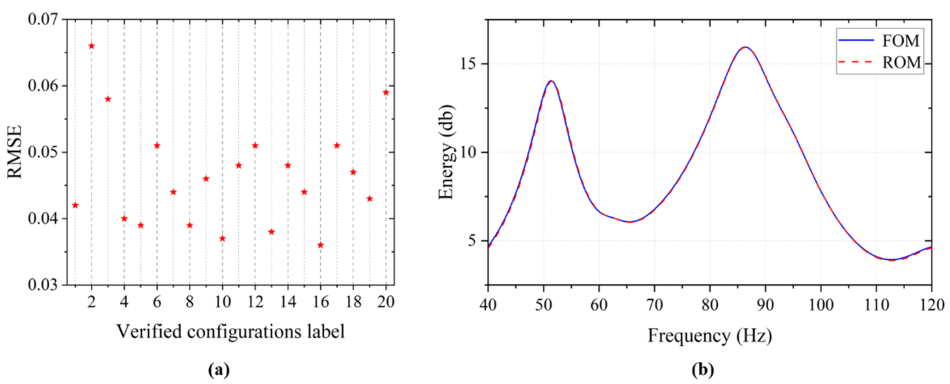 Applsci 13 00472 g008 Applsci 13 00472 g008