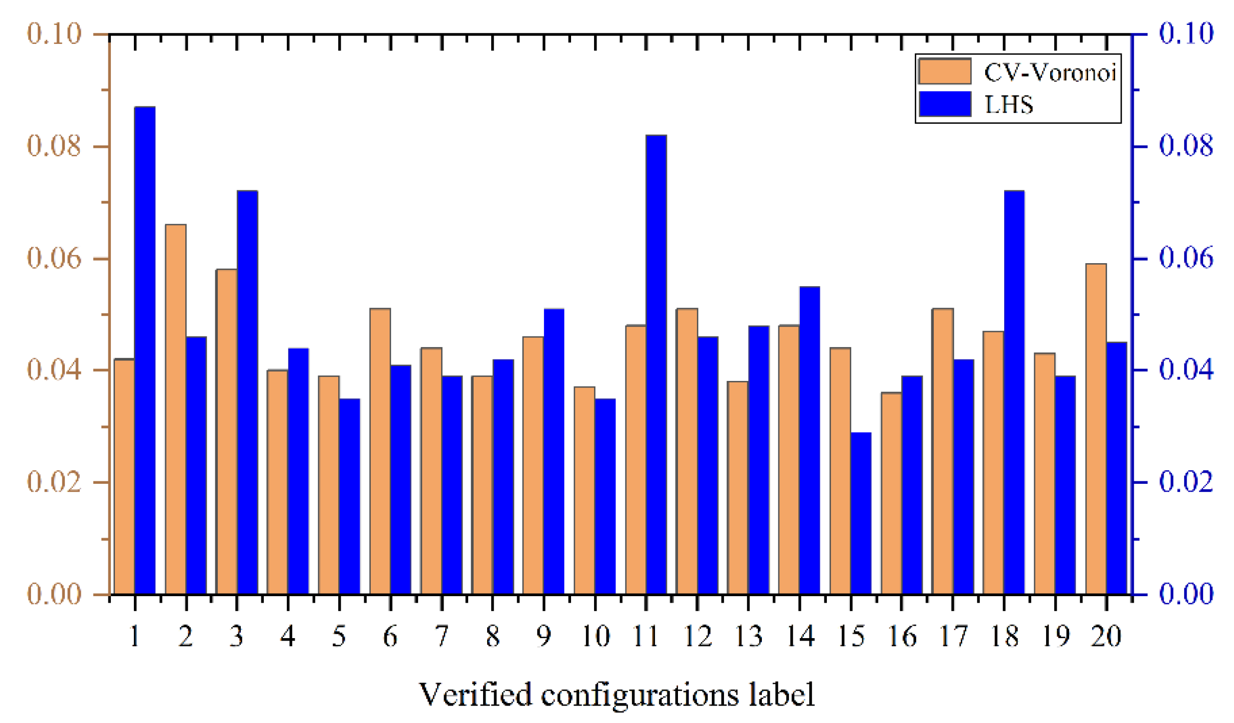 Applsci 13 00472 g009 Applsci 13 00472 g009