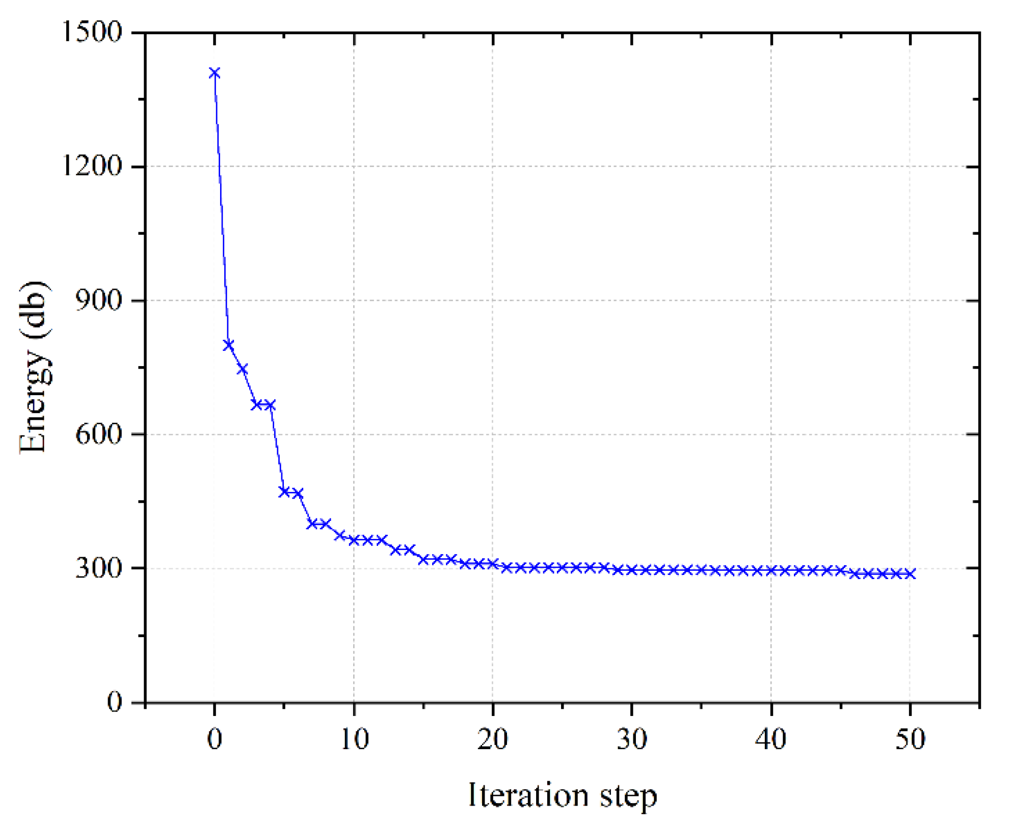 Applsci 13 00472 g010 Applsci 13 00472 g010
