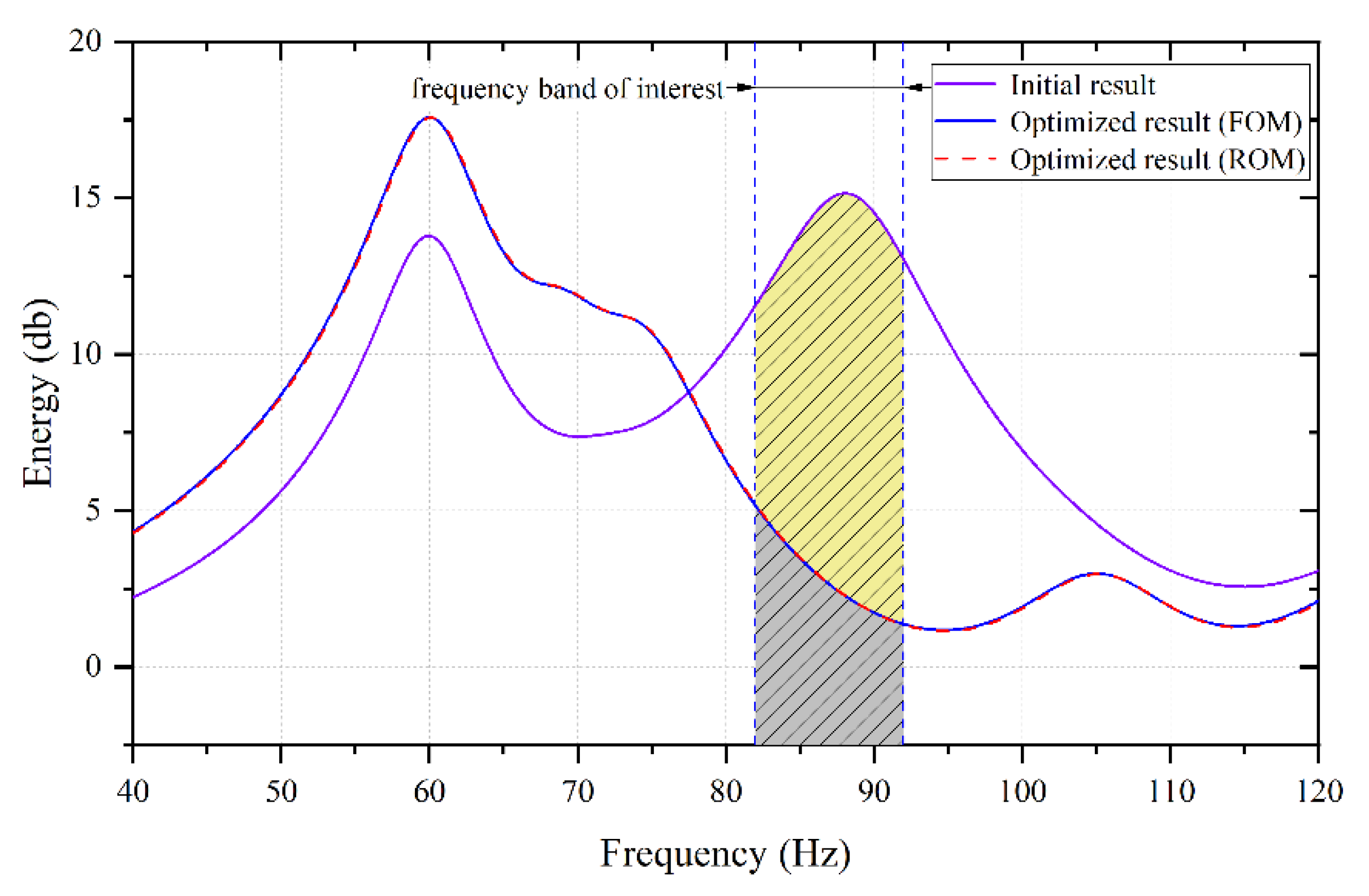 Applsci 13 00472 g011 Applsci 13 00472 g011