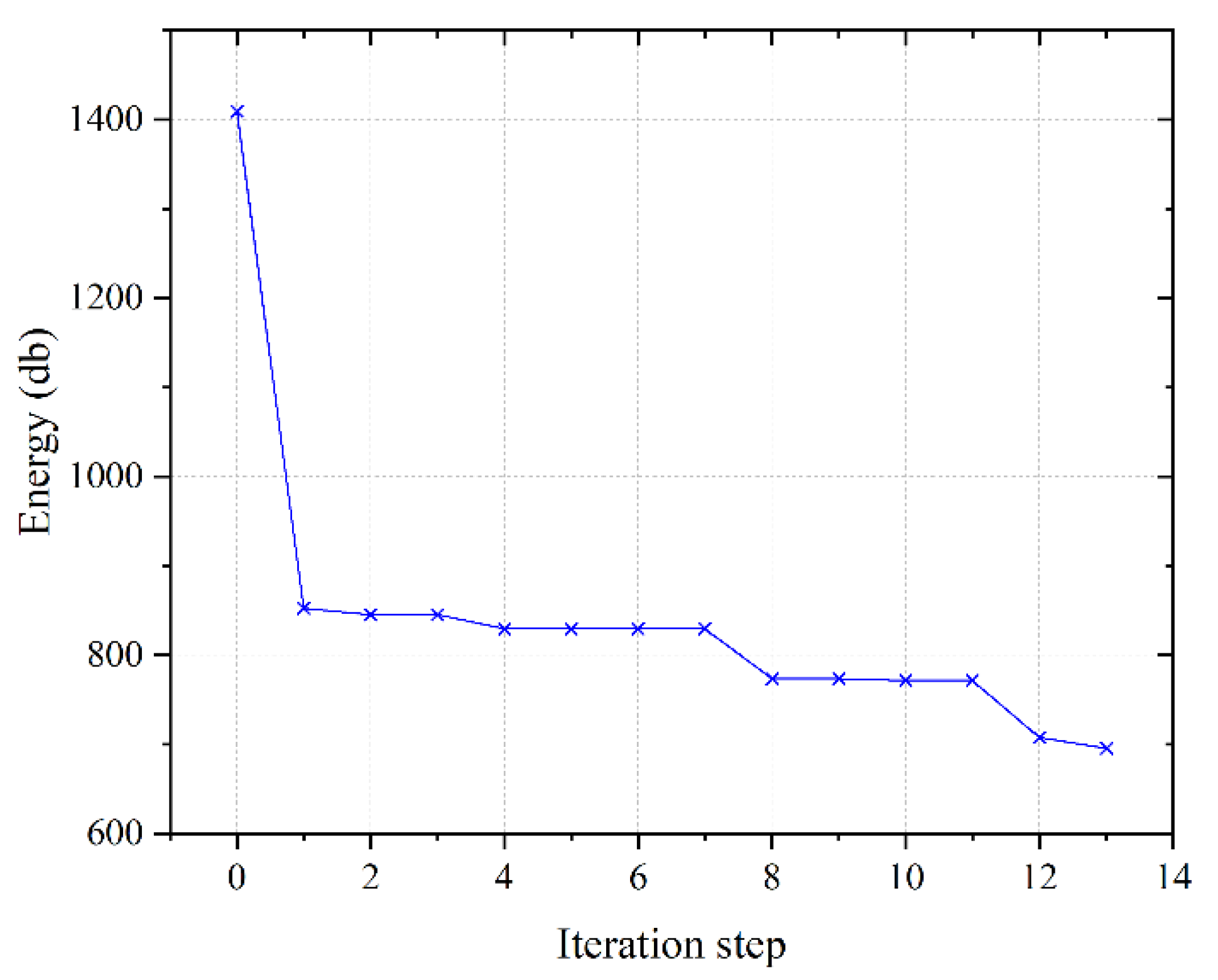 Applsci 13 00472 g012 Applsci 13 00472 g012