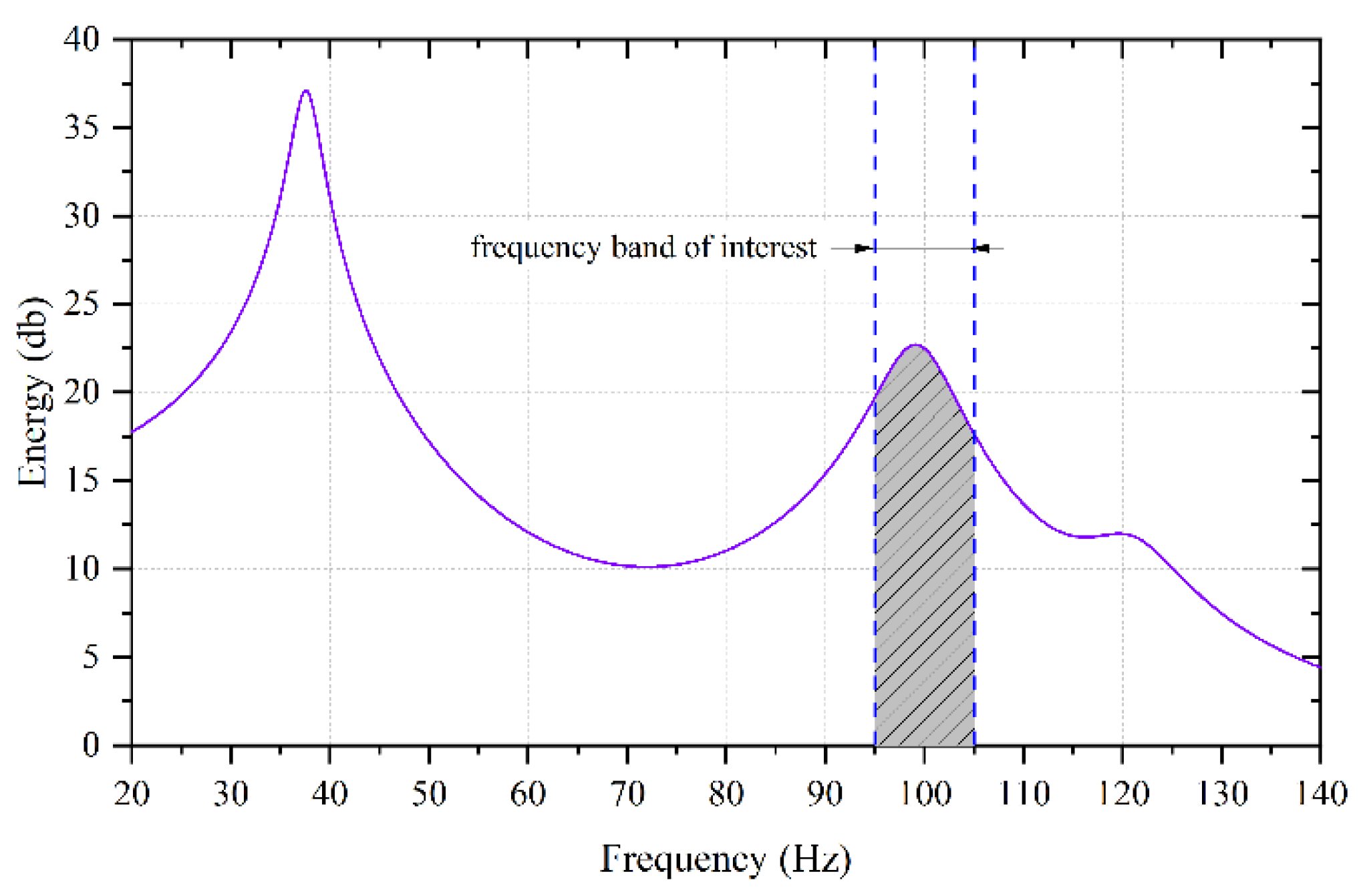 Applsci 13 00472 g015 Applsci 13 00472 g015
