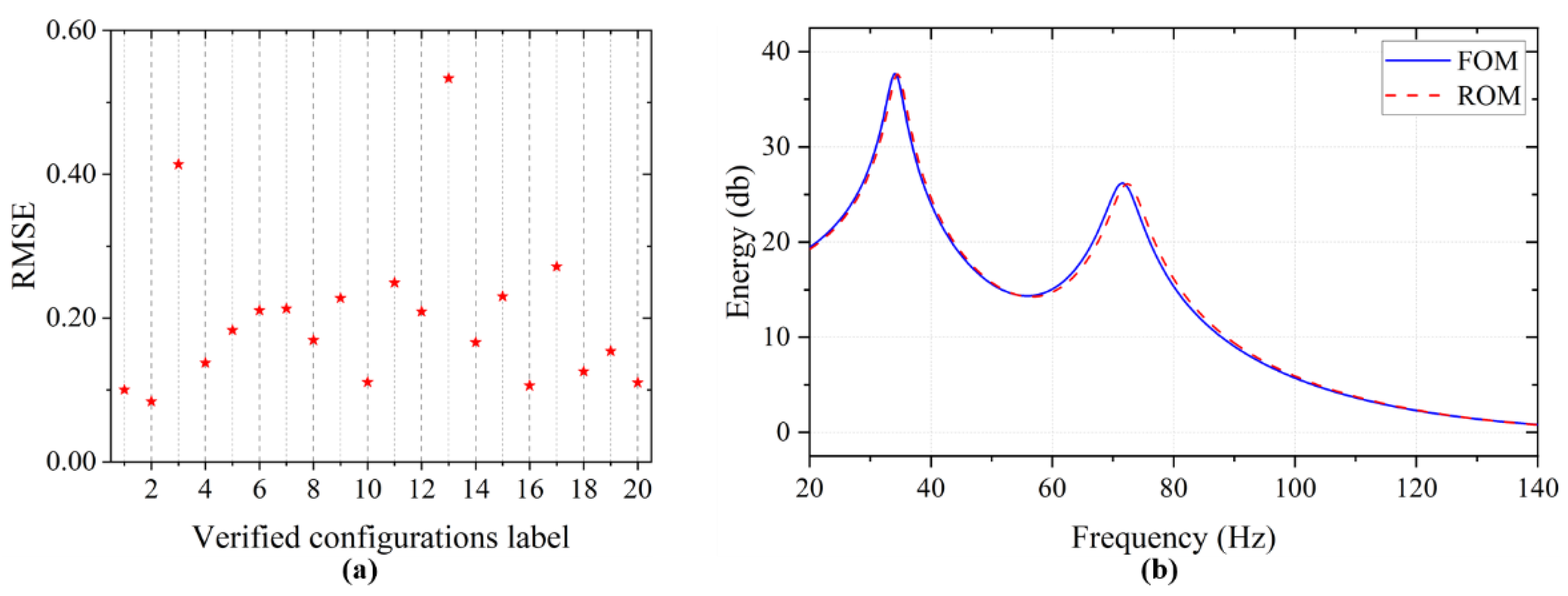 Applsci 13 00472 g016 Applsci 13 00472 g016