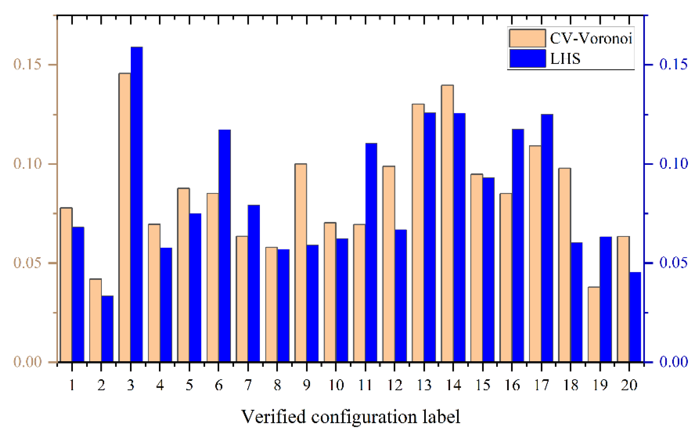 Applsci 13 00472 g018 Applsci 13 00472 g018