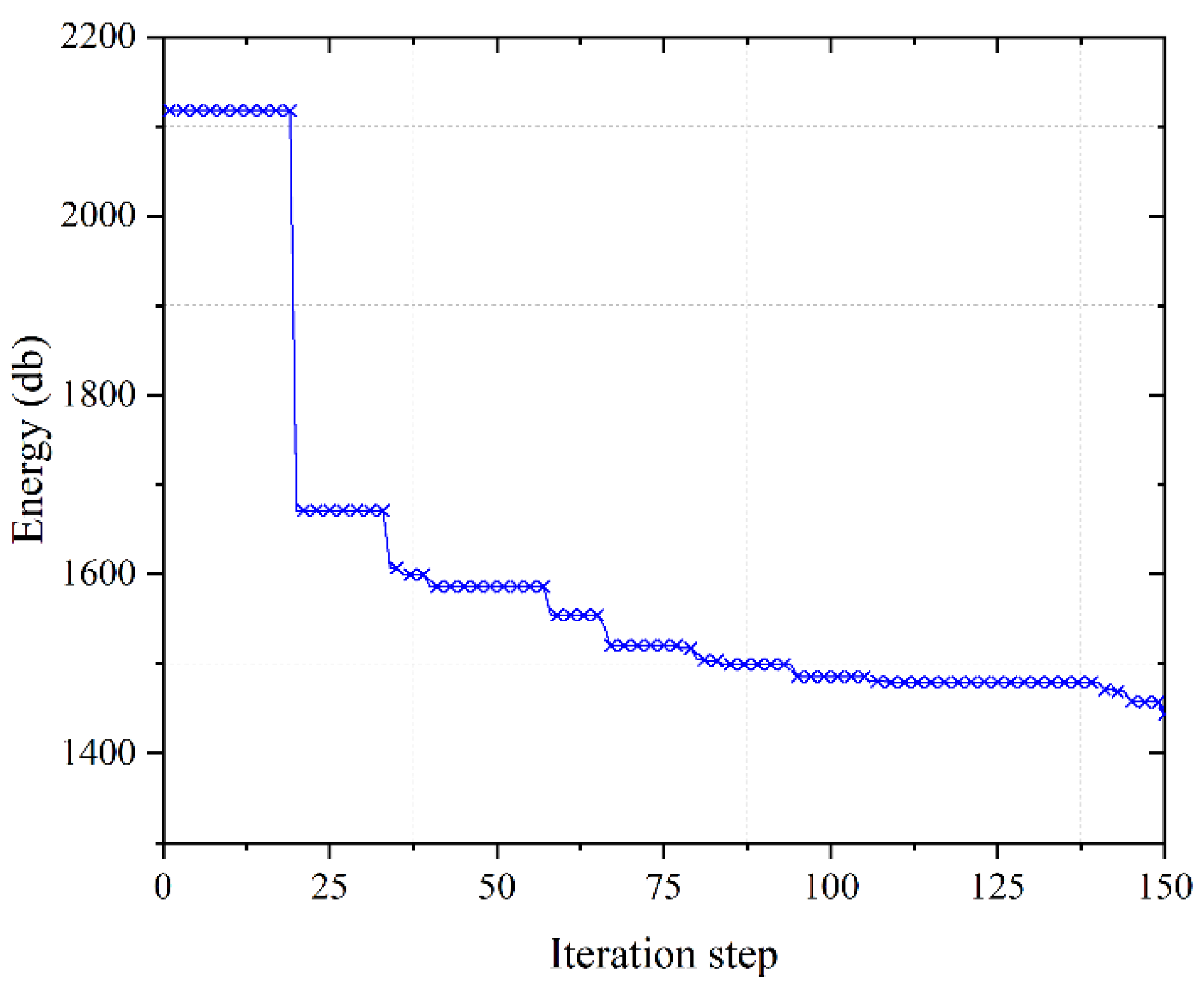 Applsci 13 00472 g019 Applsci 13 00472 g019