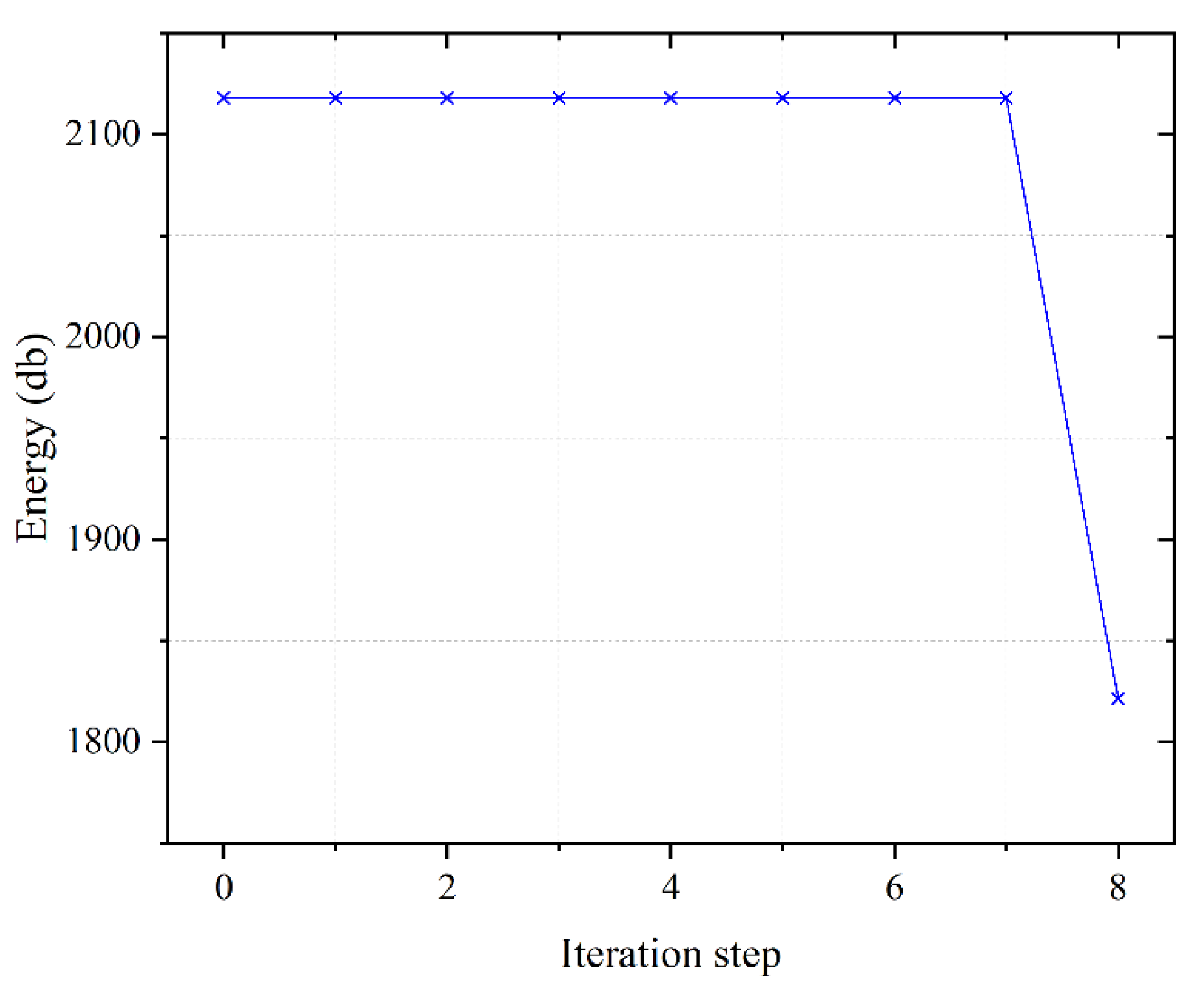 Applsci 13 00472 g021 Applsci 13 00472 g021