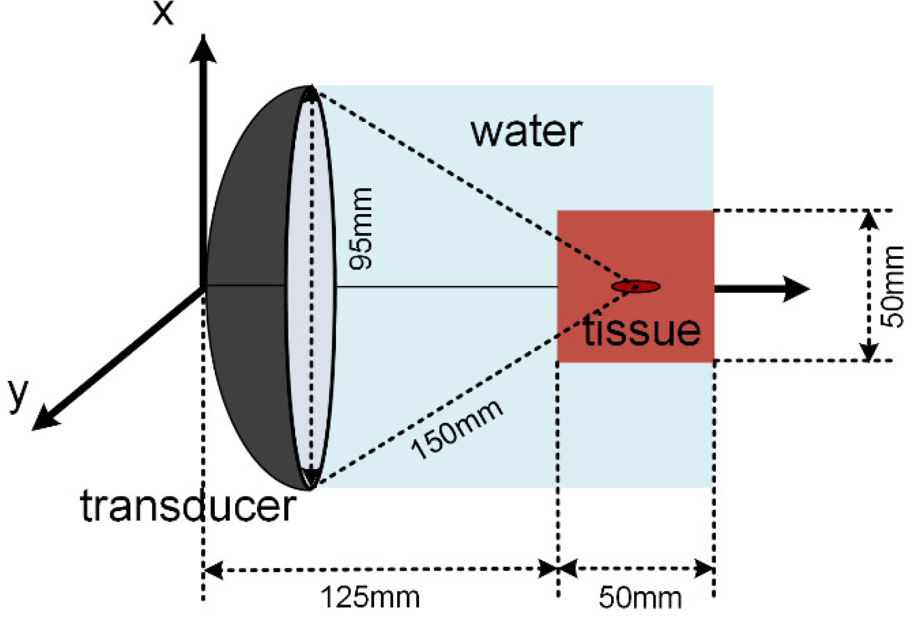 Applsci 13 00474 g001 Applsci 13 00474 g001