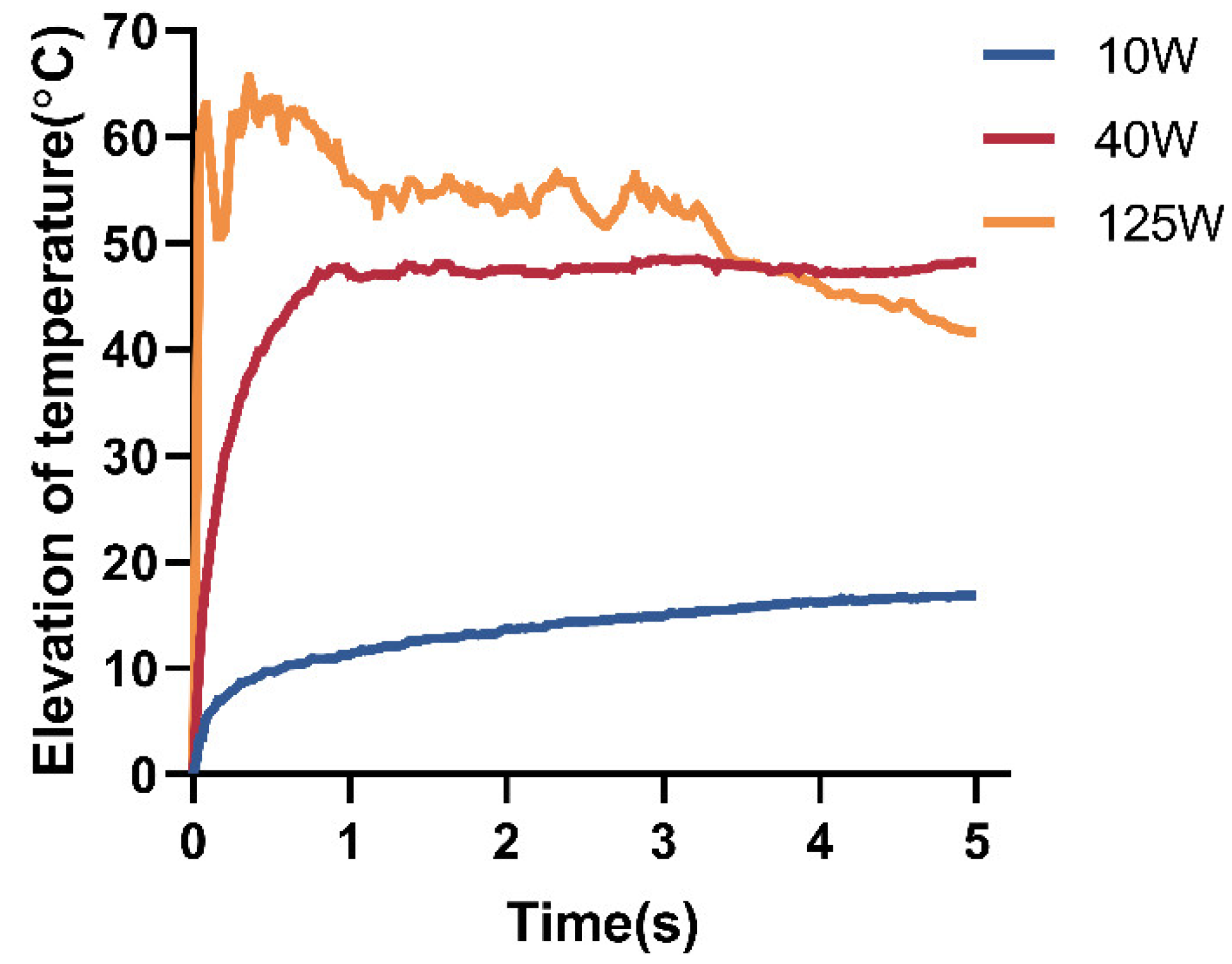 Applsci 13 00474 g004 Applsci 13 00474 g004