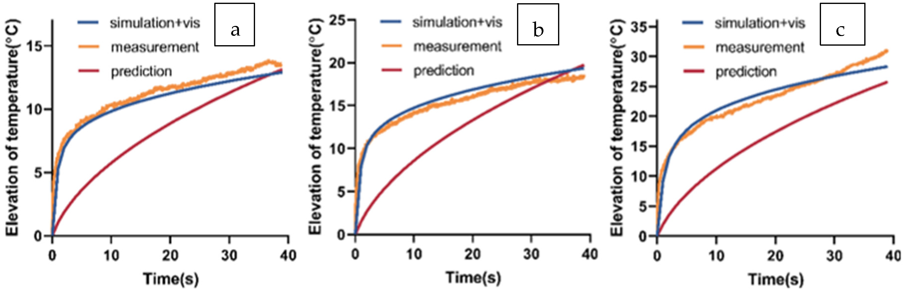 Applsci 13 00474 g005 Applsci 13 00474 g005