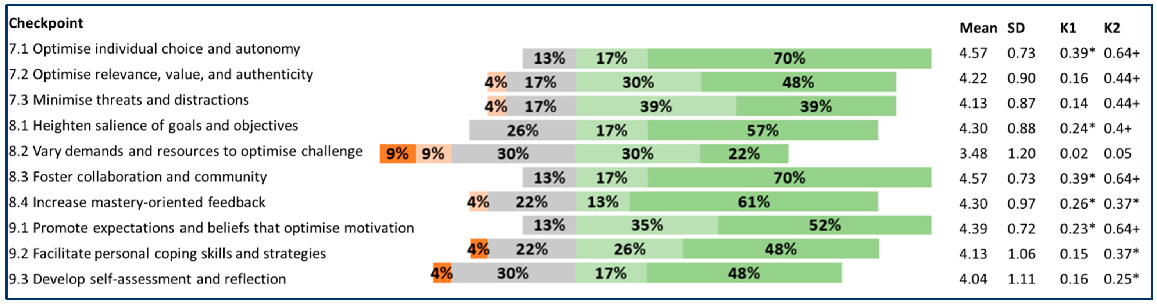 Applsci 13 00476 g003 Applsci 13 00476 g003