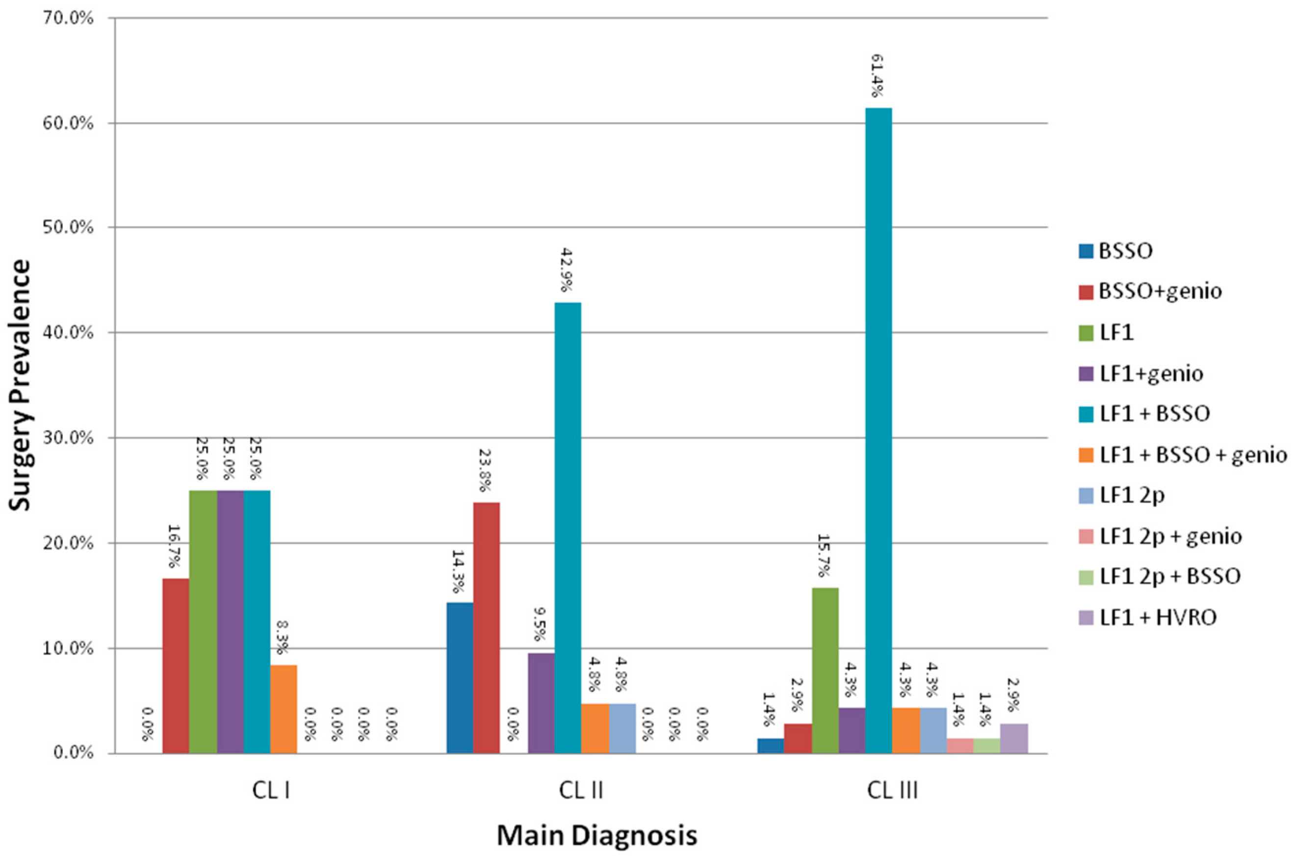 Applsci 13 00478 g001 Applsci 13 00478 g001