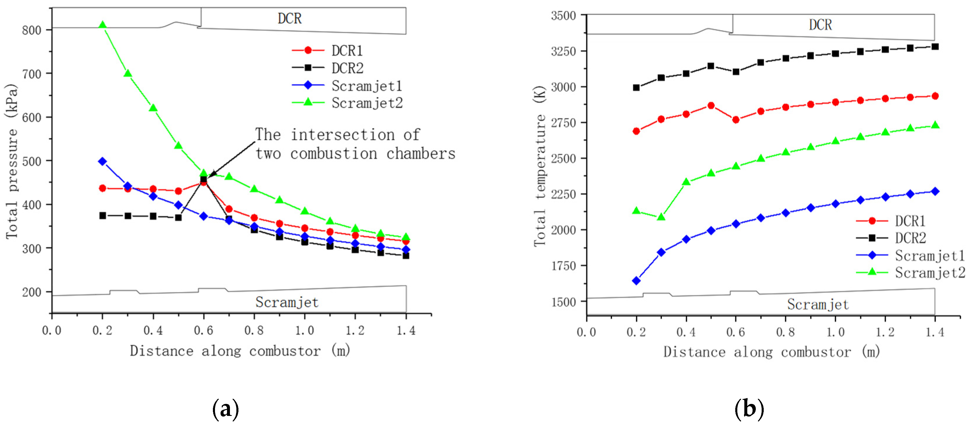 Applsci 13 00480 g014 Applsci 13 00480 g014