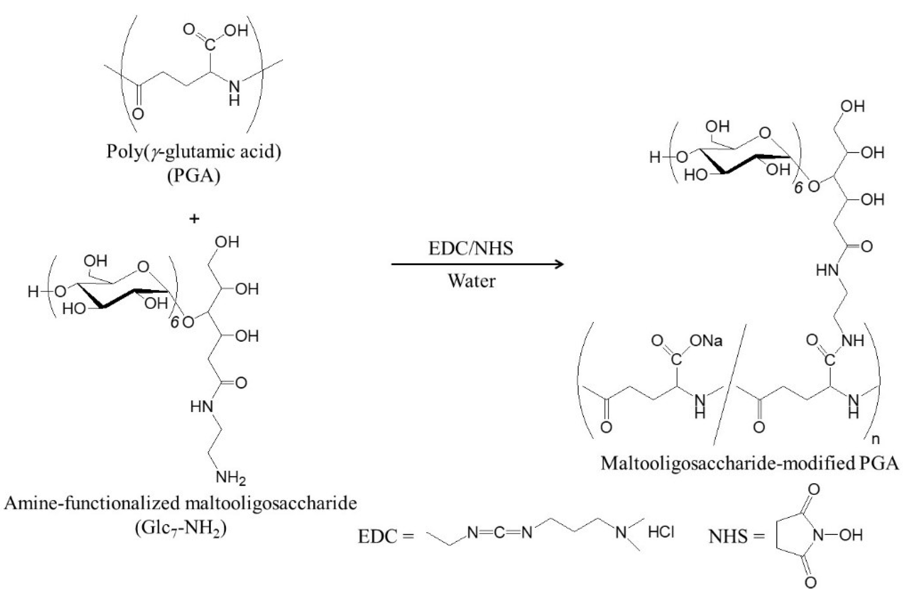 Applsci 13 00489 g001 Applsci 13 00489 g001