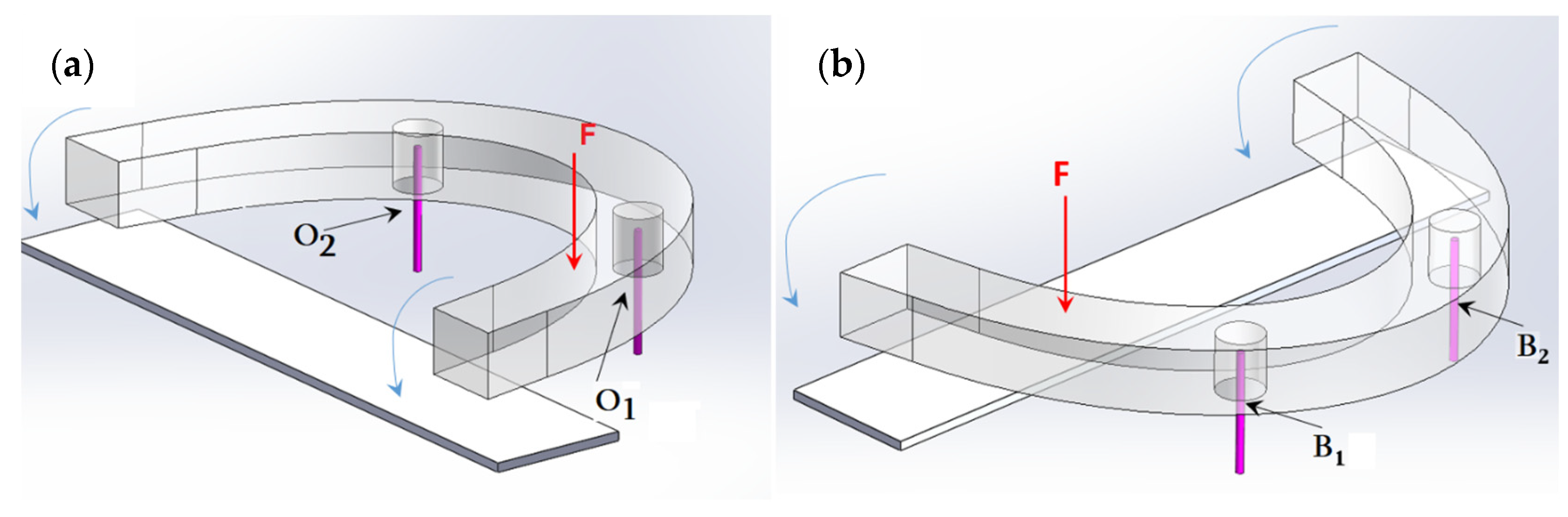 Applsci 13 00491 g007
