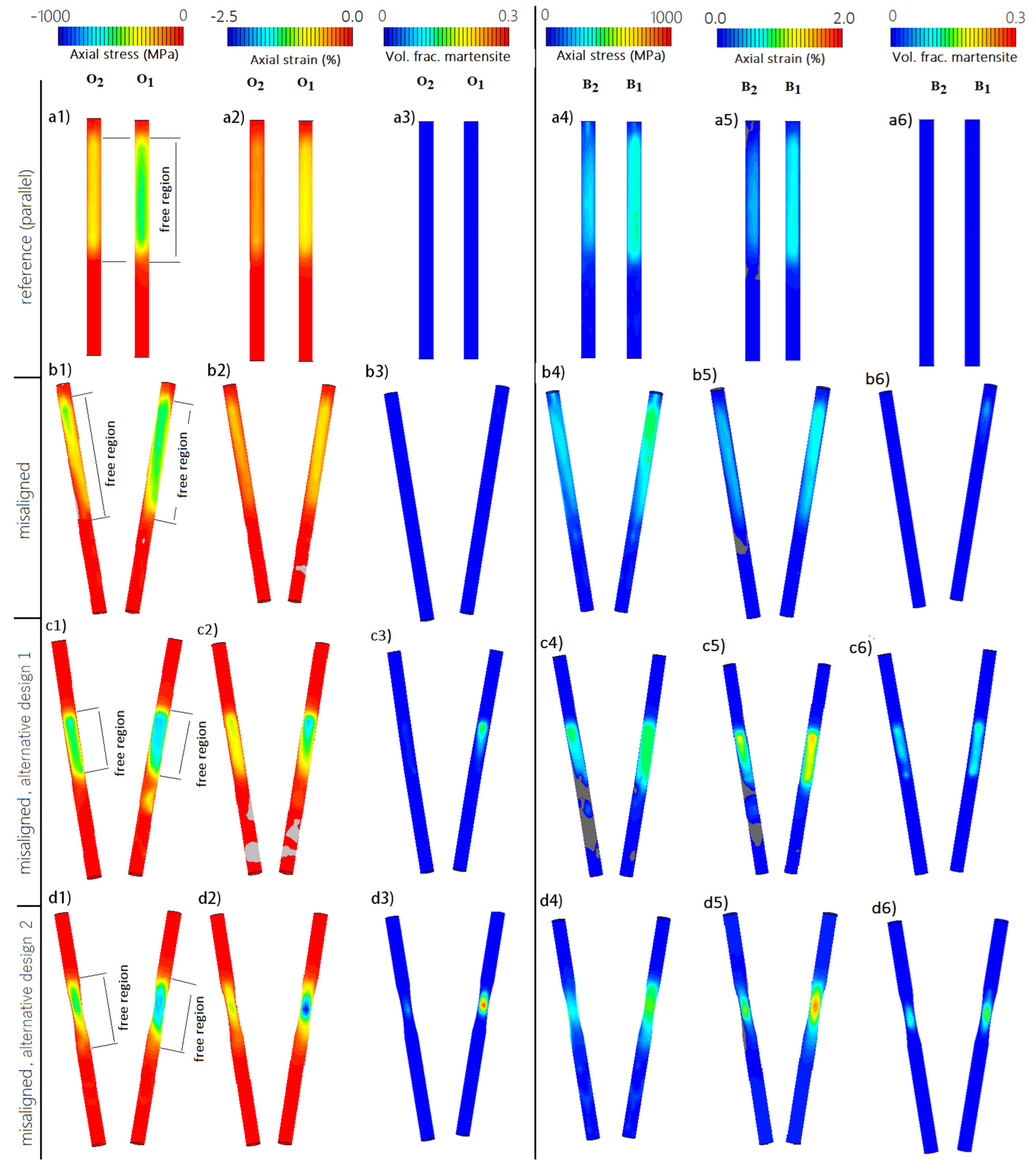 Applsci 13 00491 g009