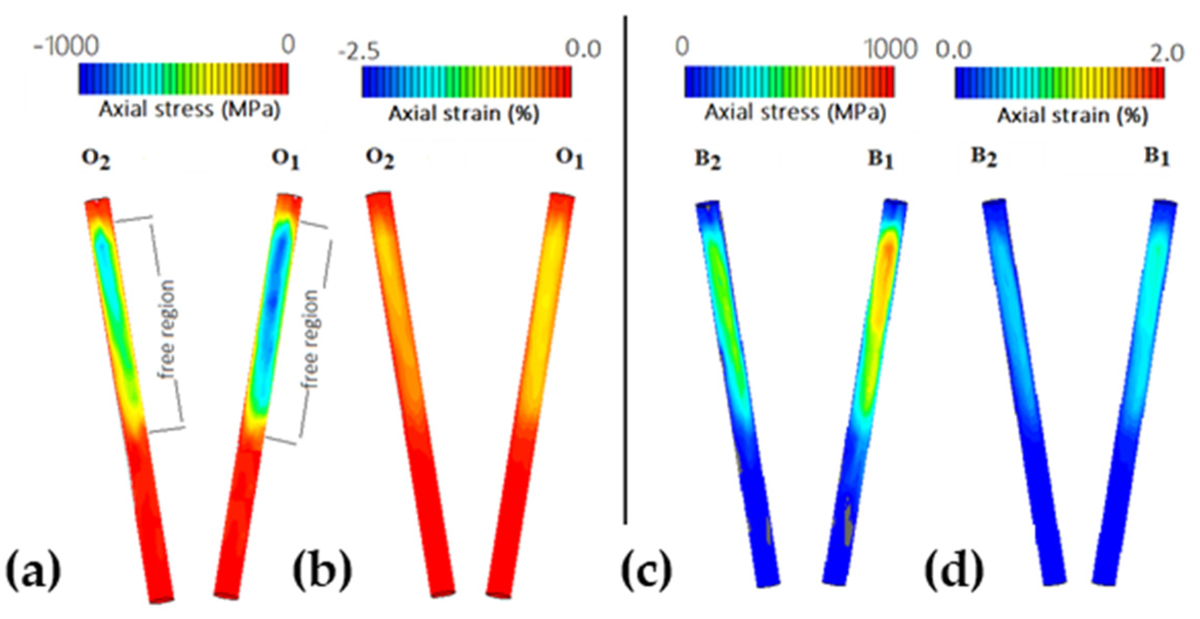 Applsci 13 00491 g011