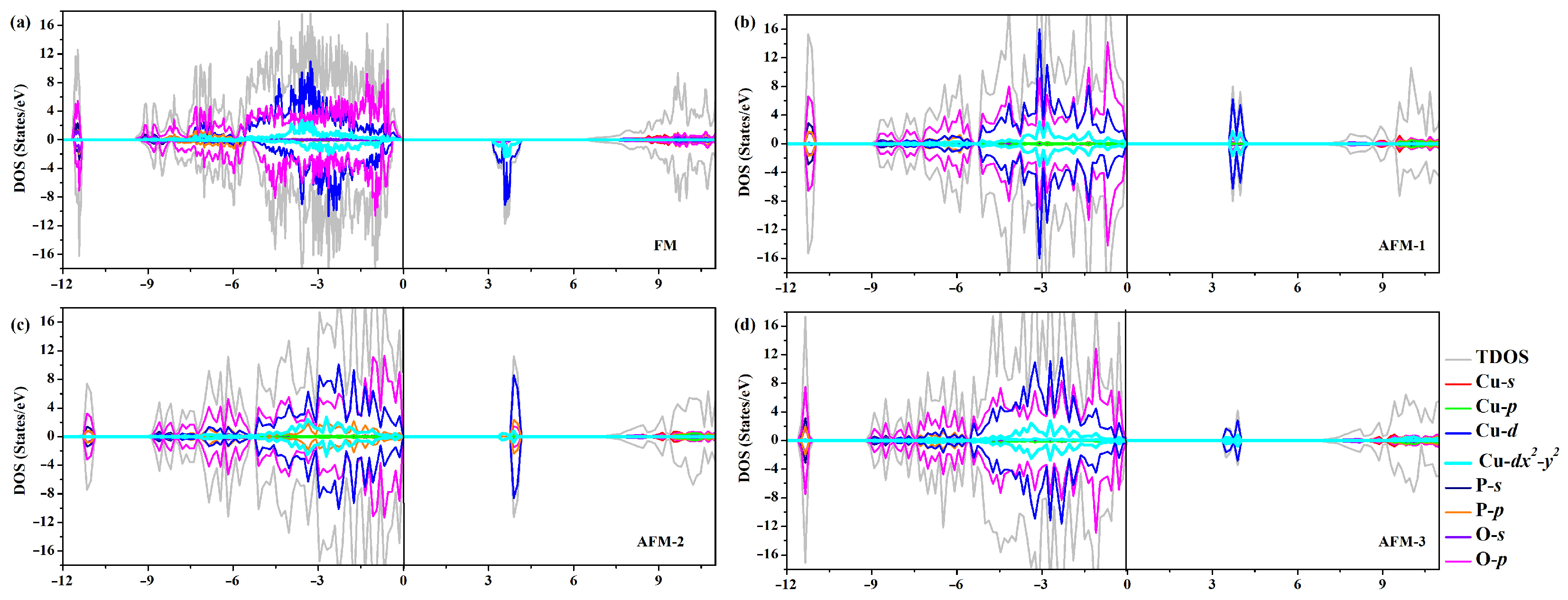 Applsci 13 00498 g003 Applsci 13 00498 g003