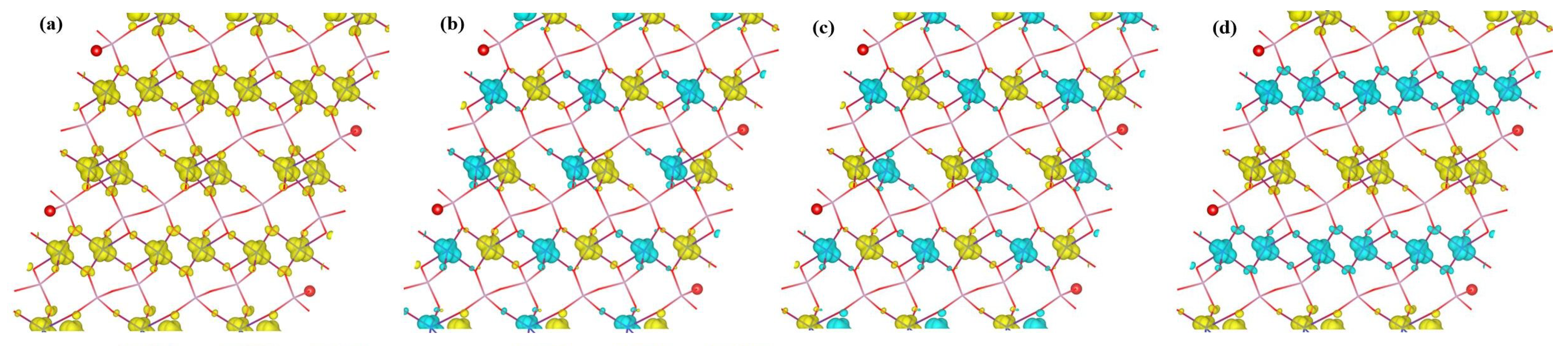 Applsci 13 00498 g005 Applsci 13 00498 g005