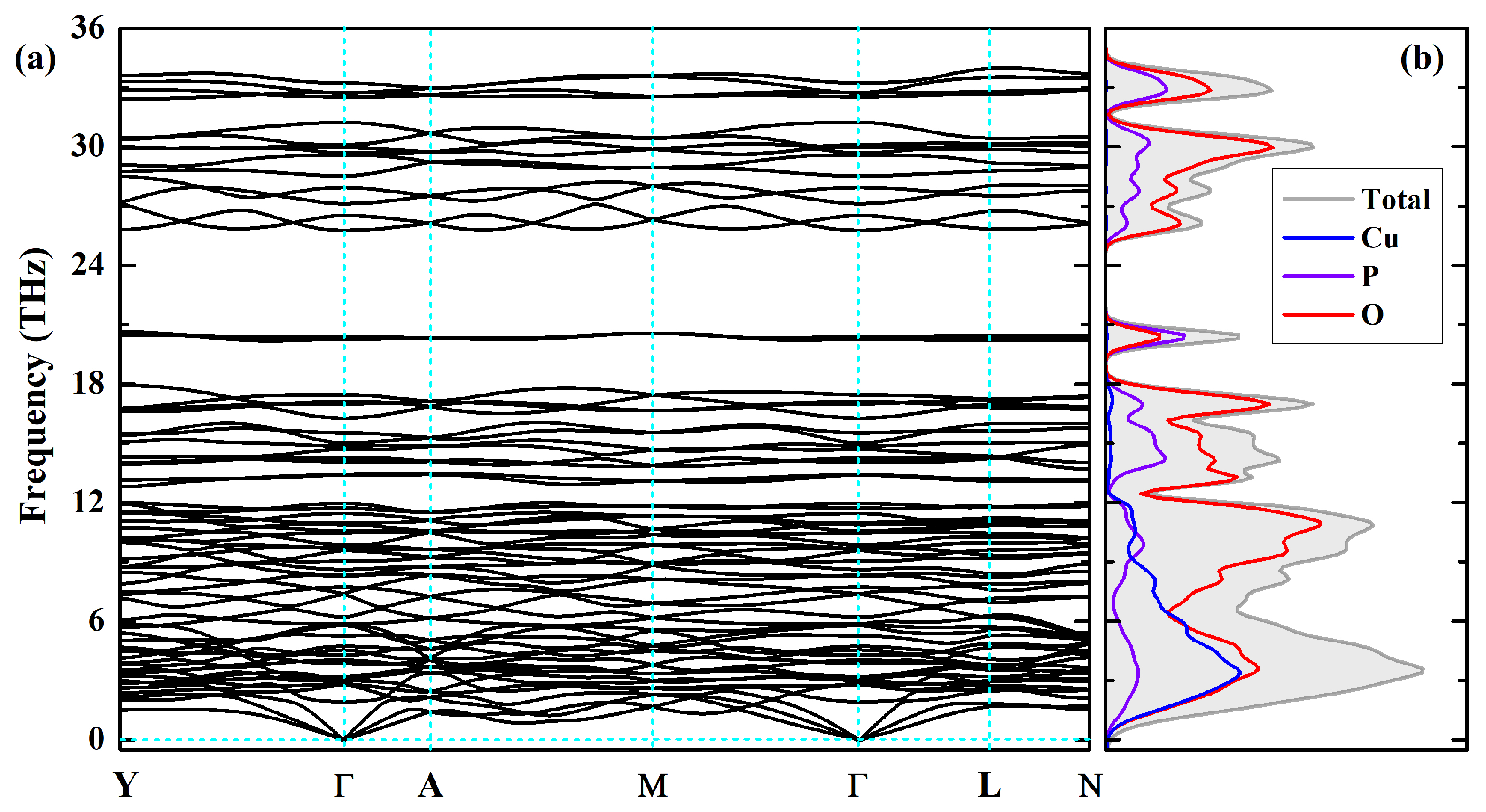 Applsci 13 00498 g006 Applsci 13 00498 g006