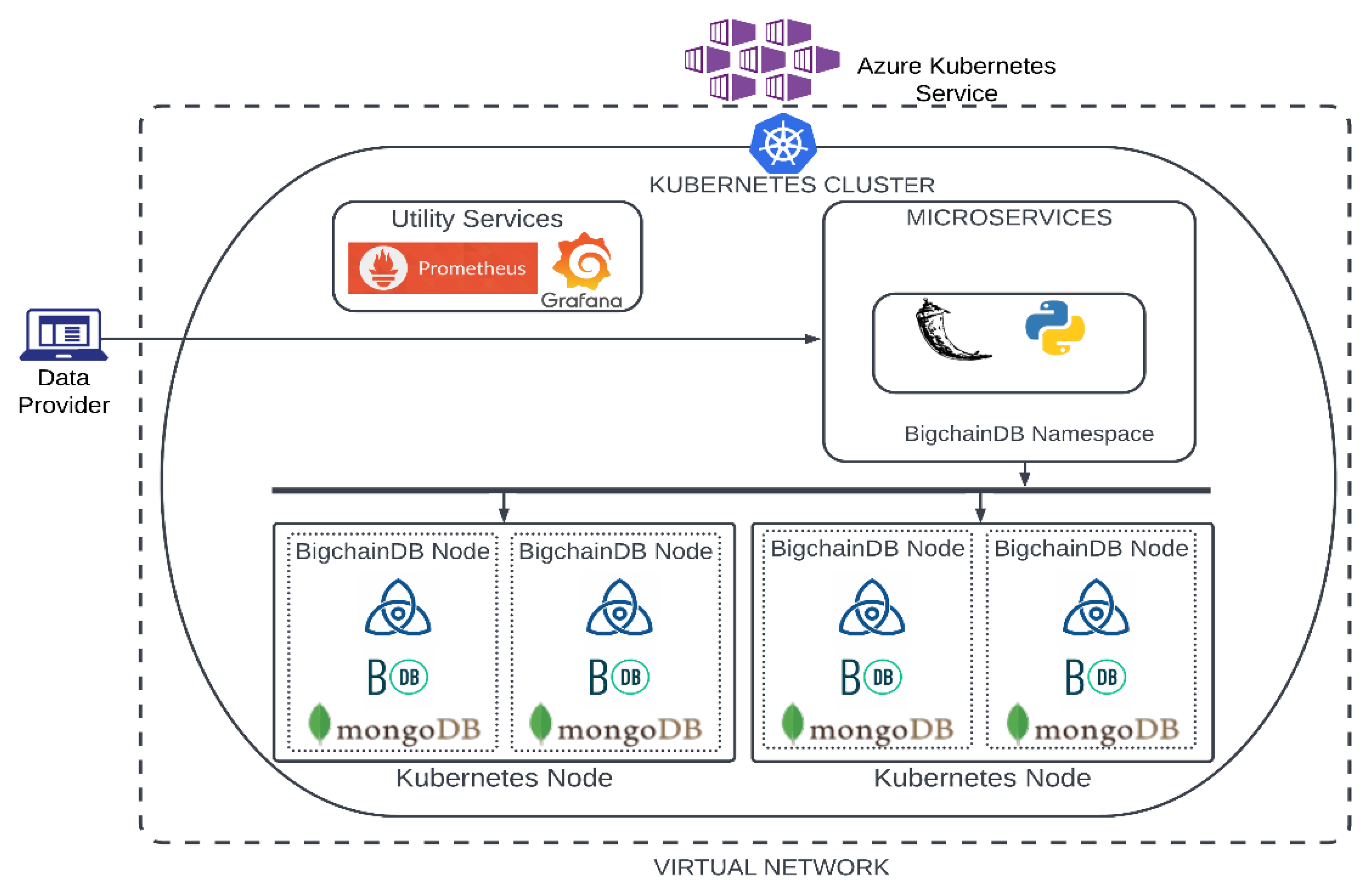 Applsci 13 00499 g004