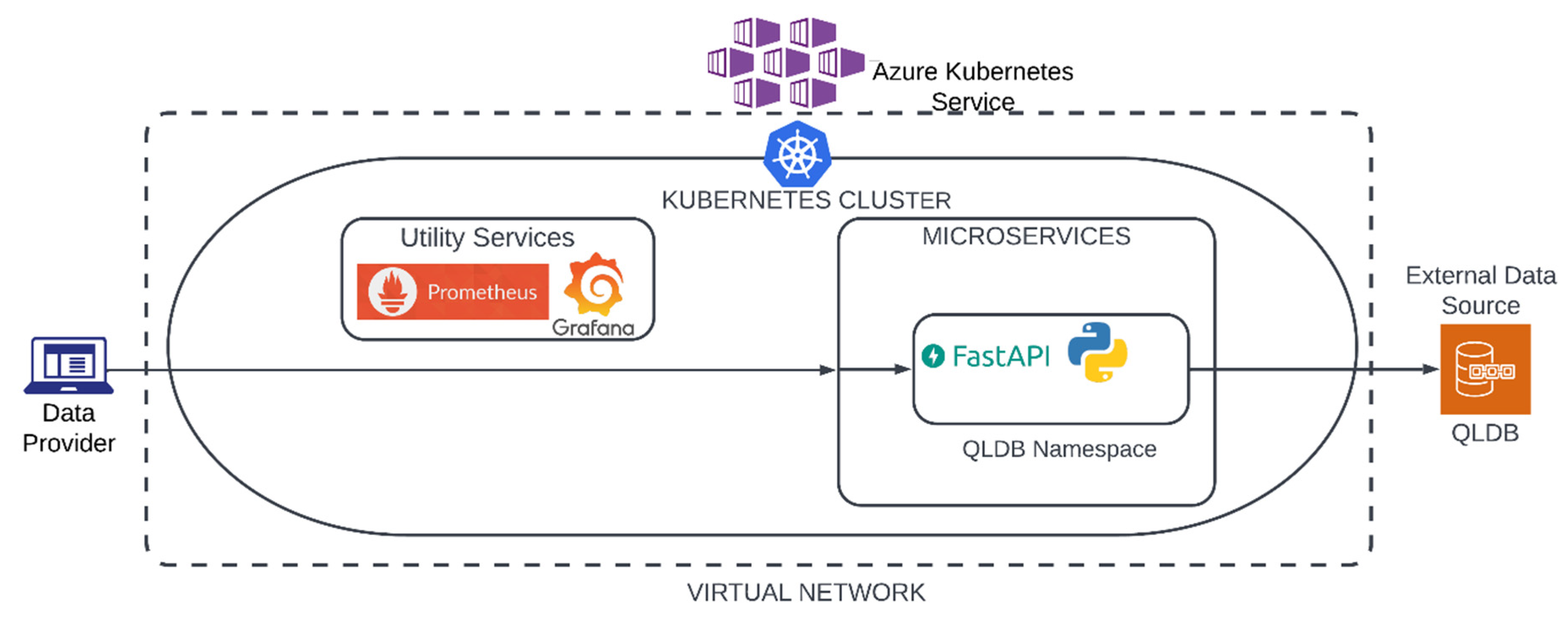 Applsci 13 00499 g005