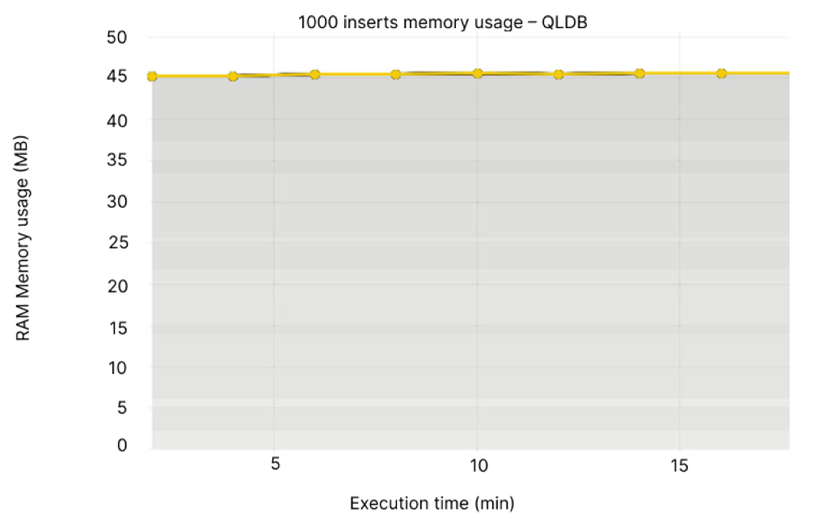 Applsci 13 00499 g009