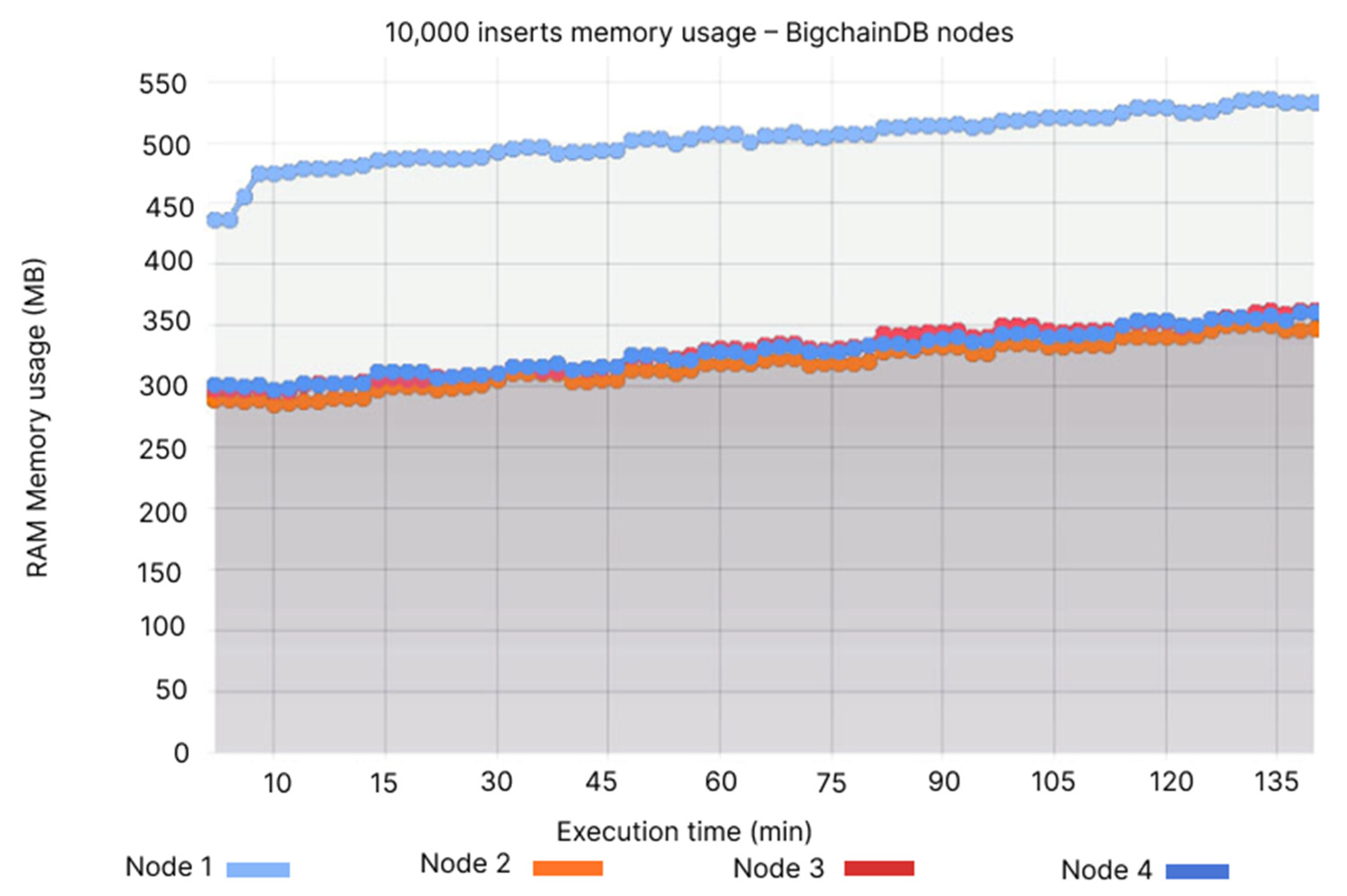 Applsci 13 00499 g016