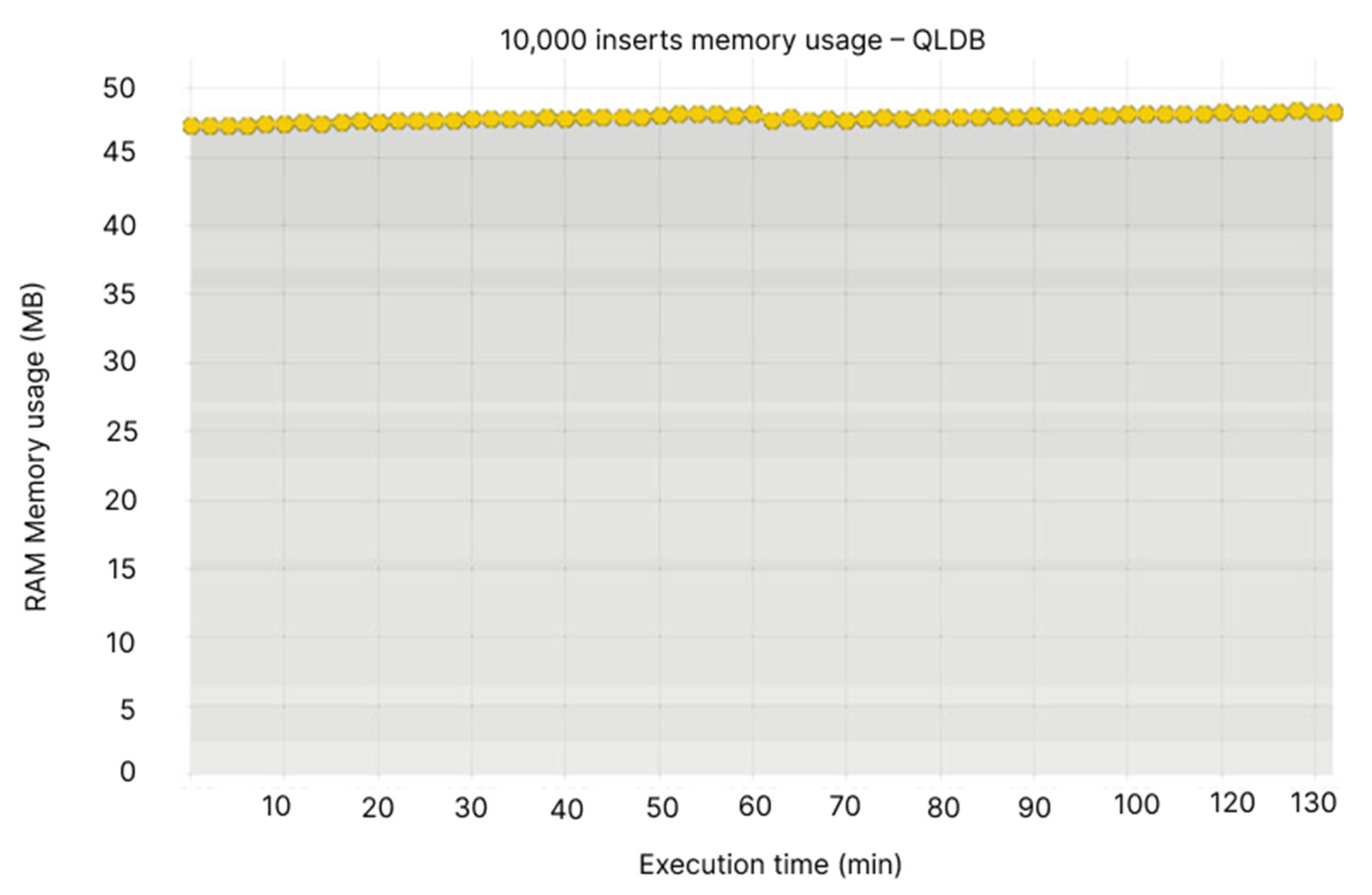 Applsci 13 00499 g017