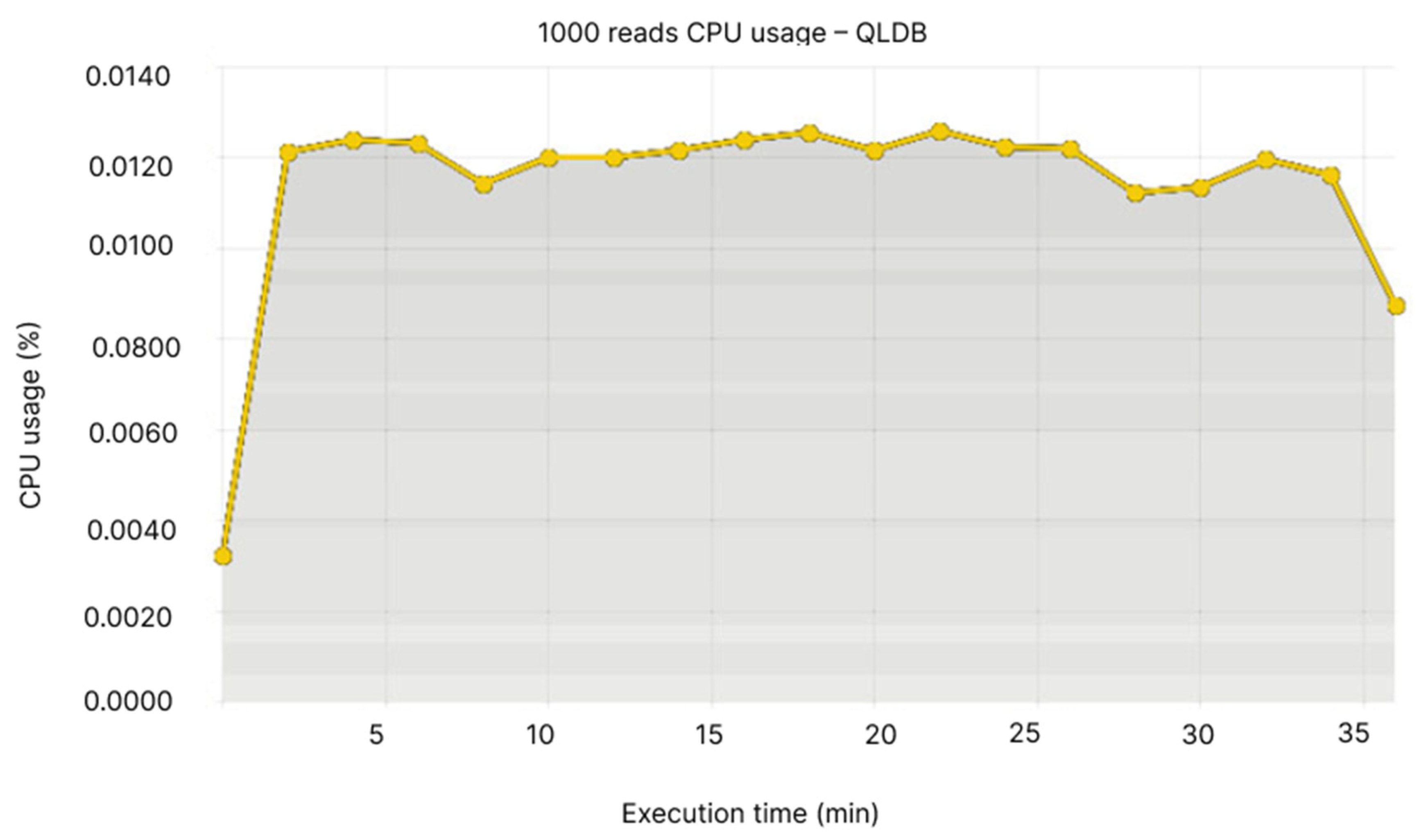 Applsci 13 00499 g019