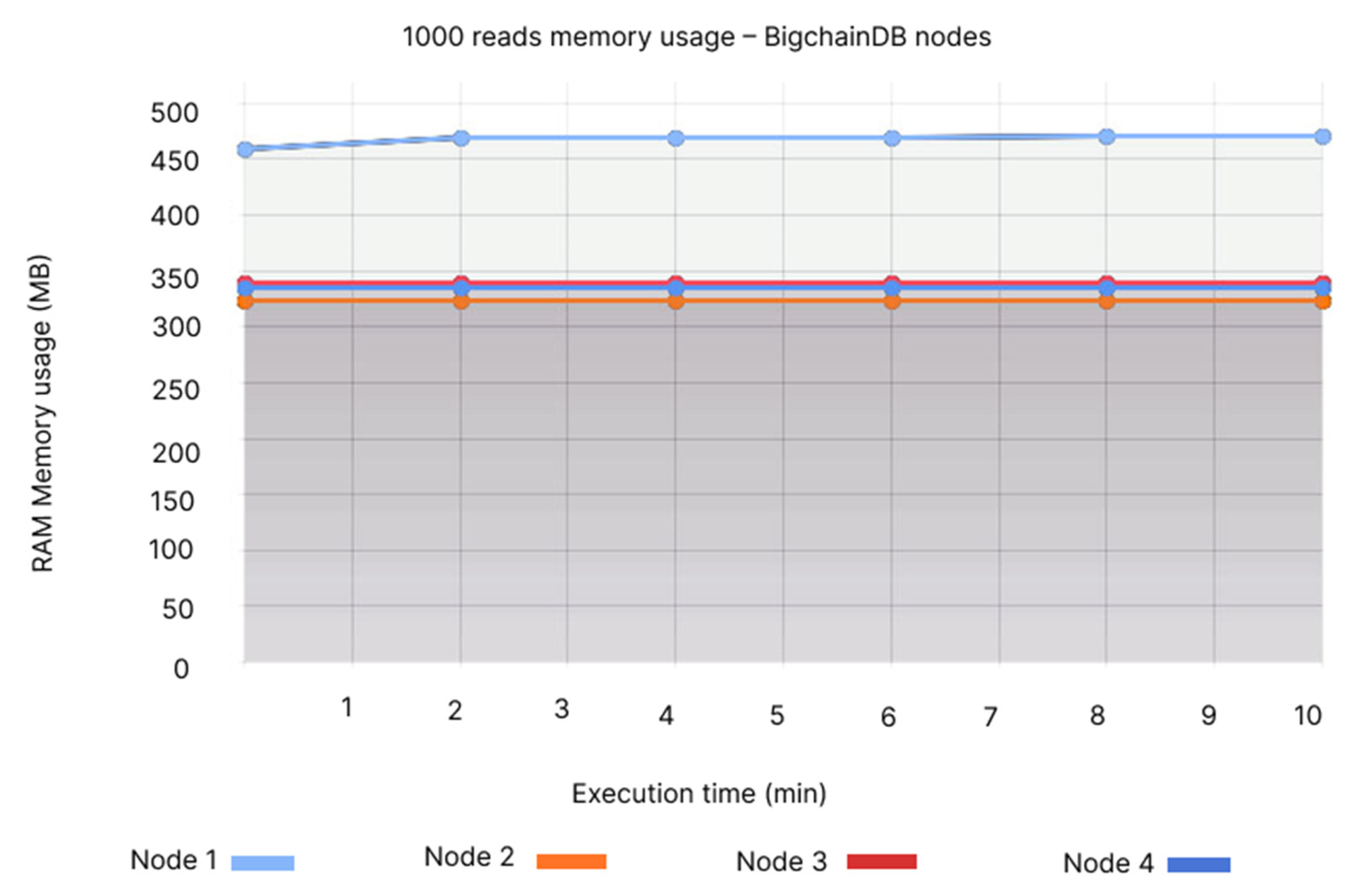 Applsci 13 00499 g020
