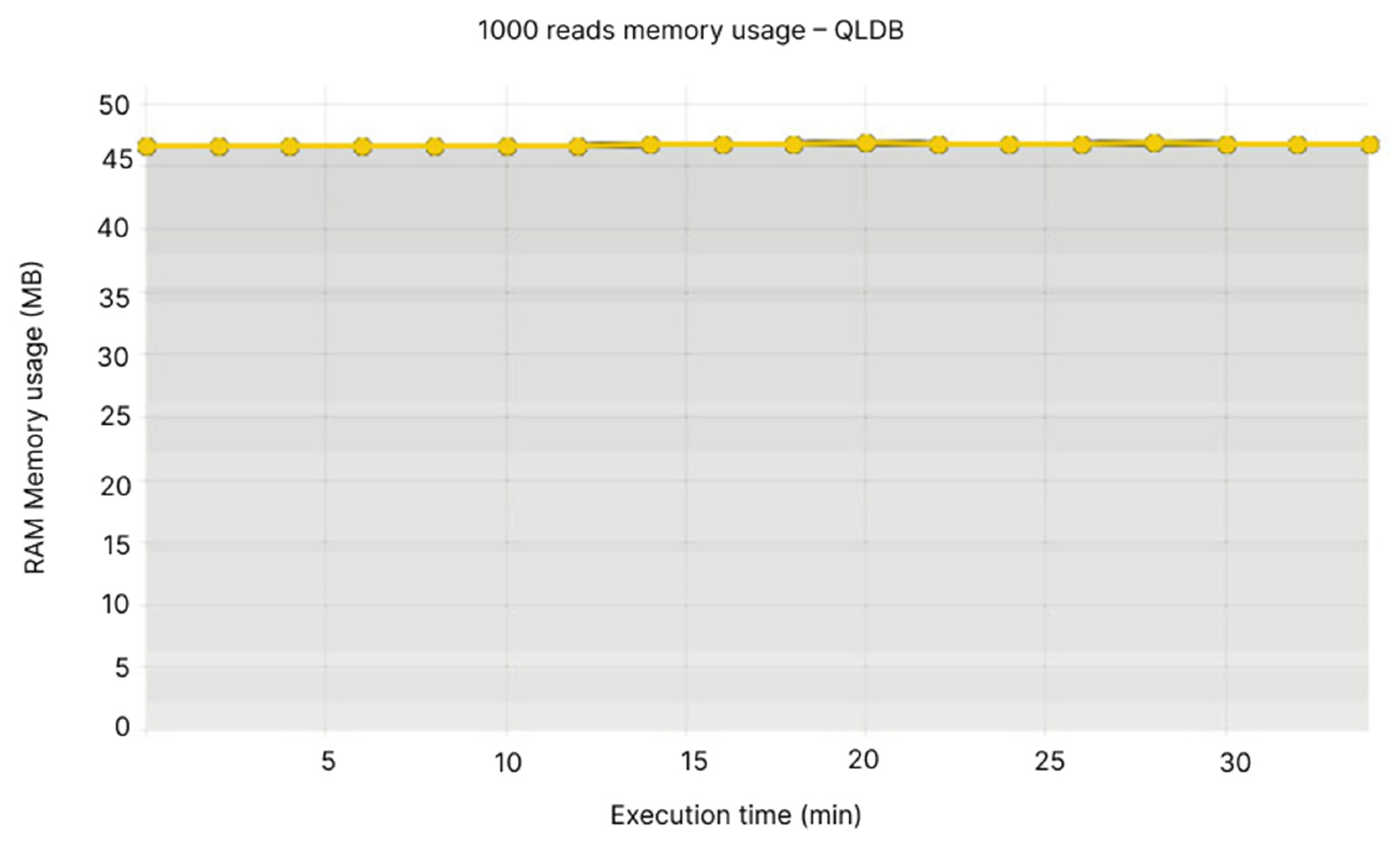 Applsci 13 00499 g021