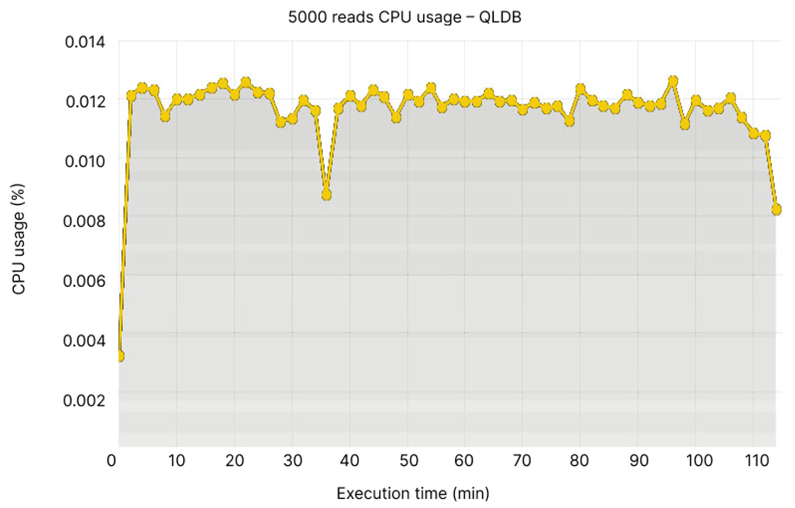 Applsci 13 00499 g023