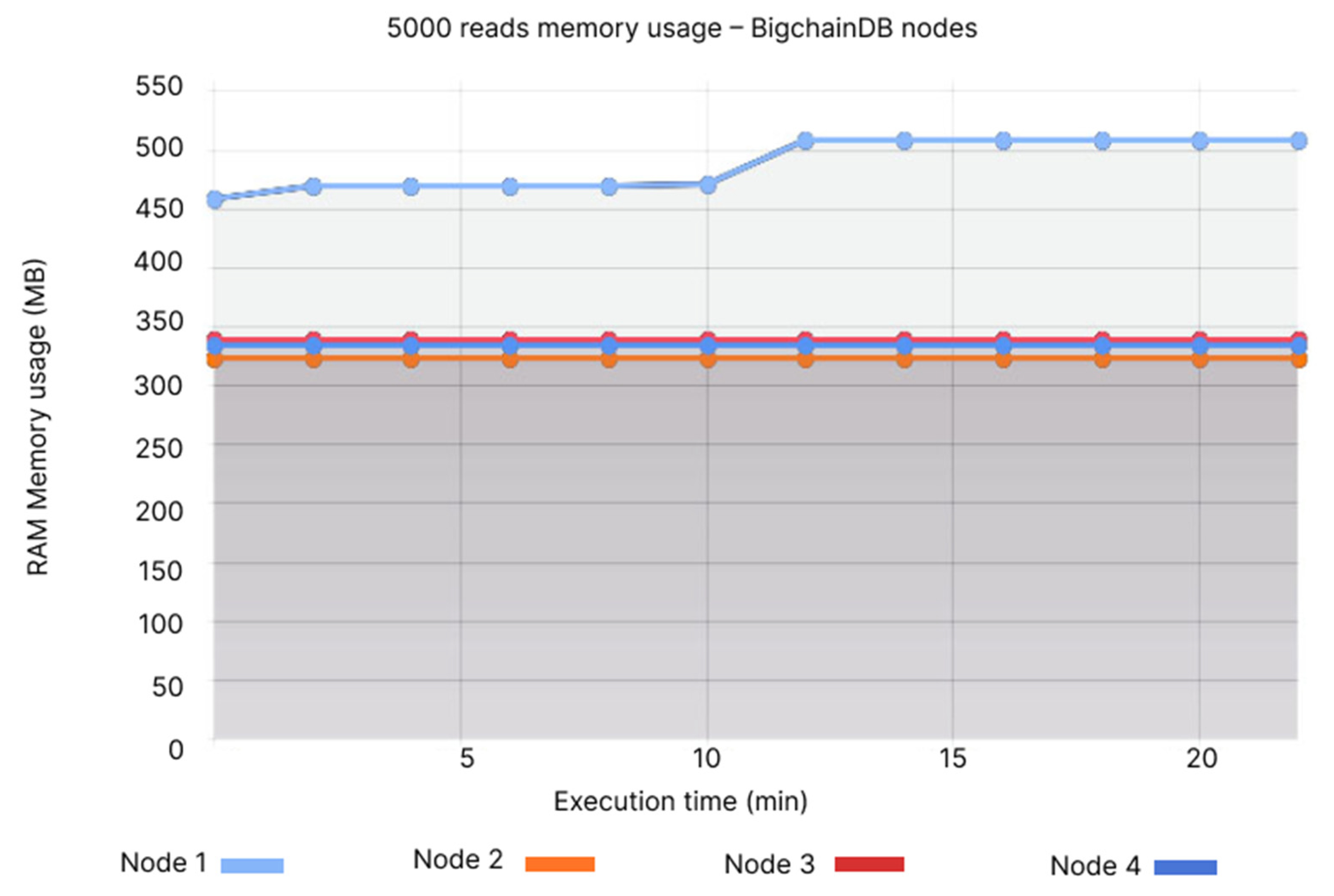 Applsci 13 00499 g024