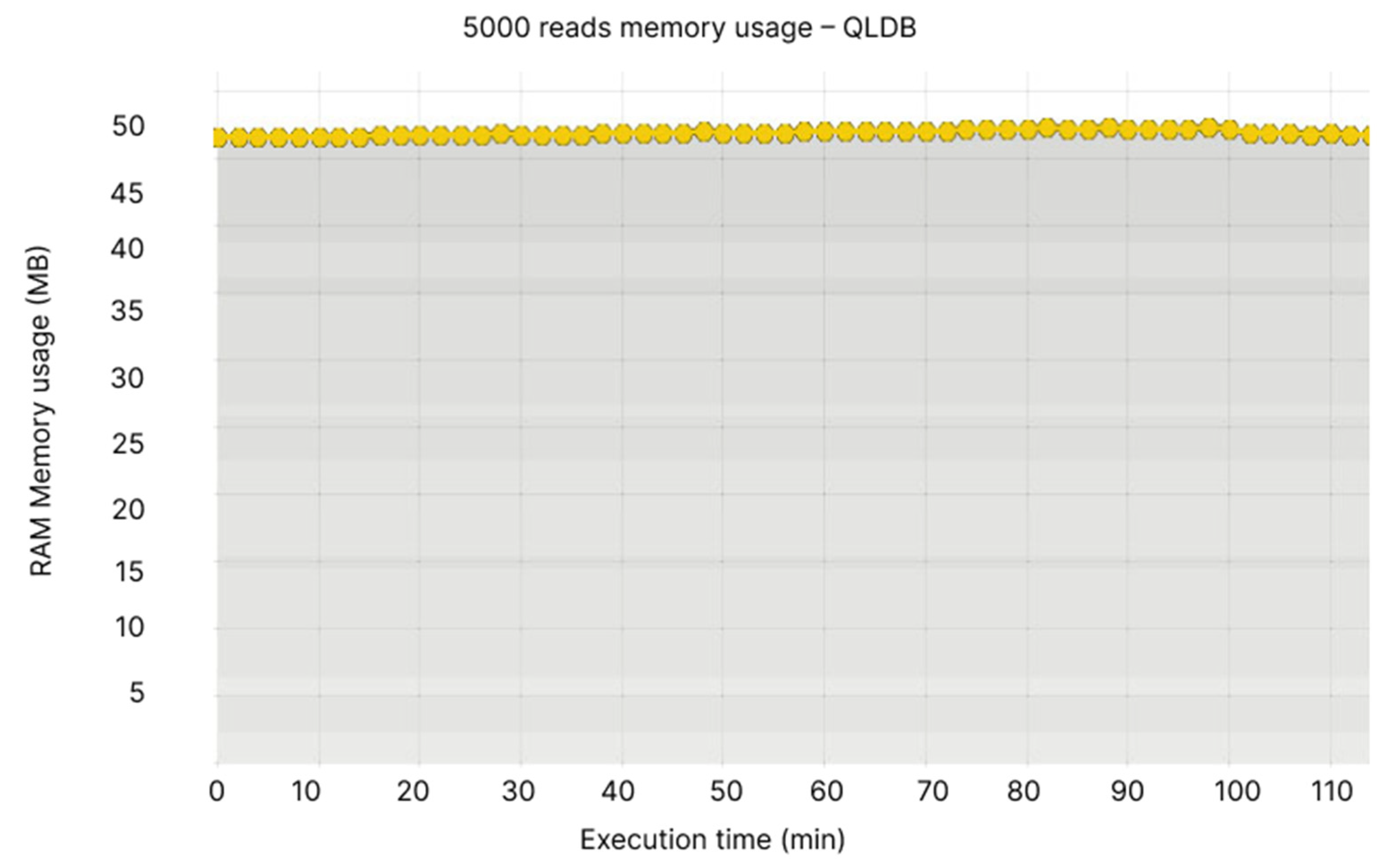 Applsci 13 00499 g025