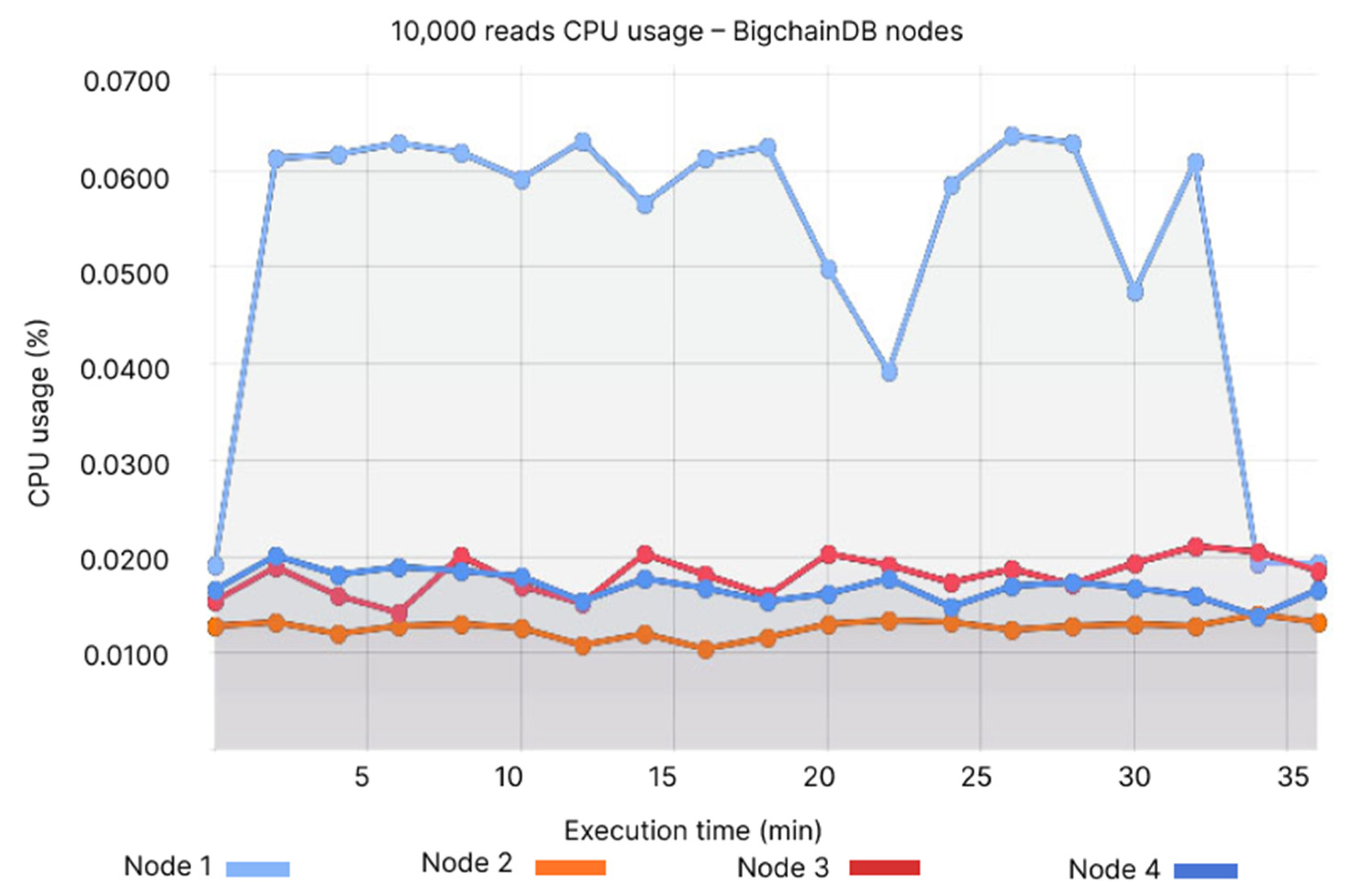 Applsci 13 00499 g026