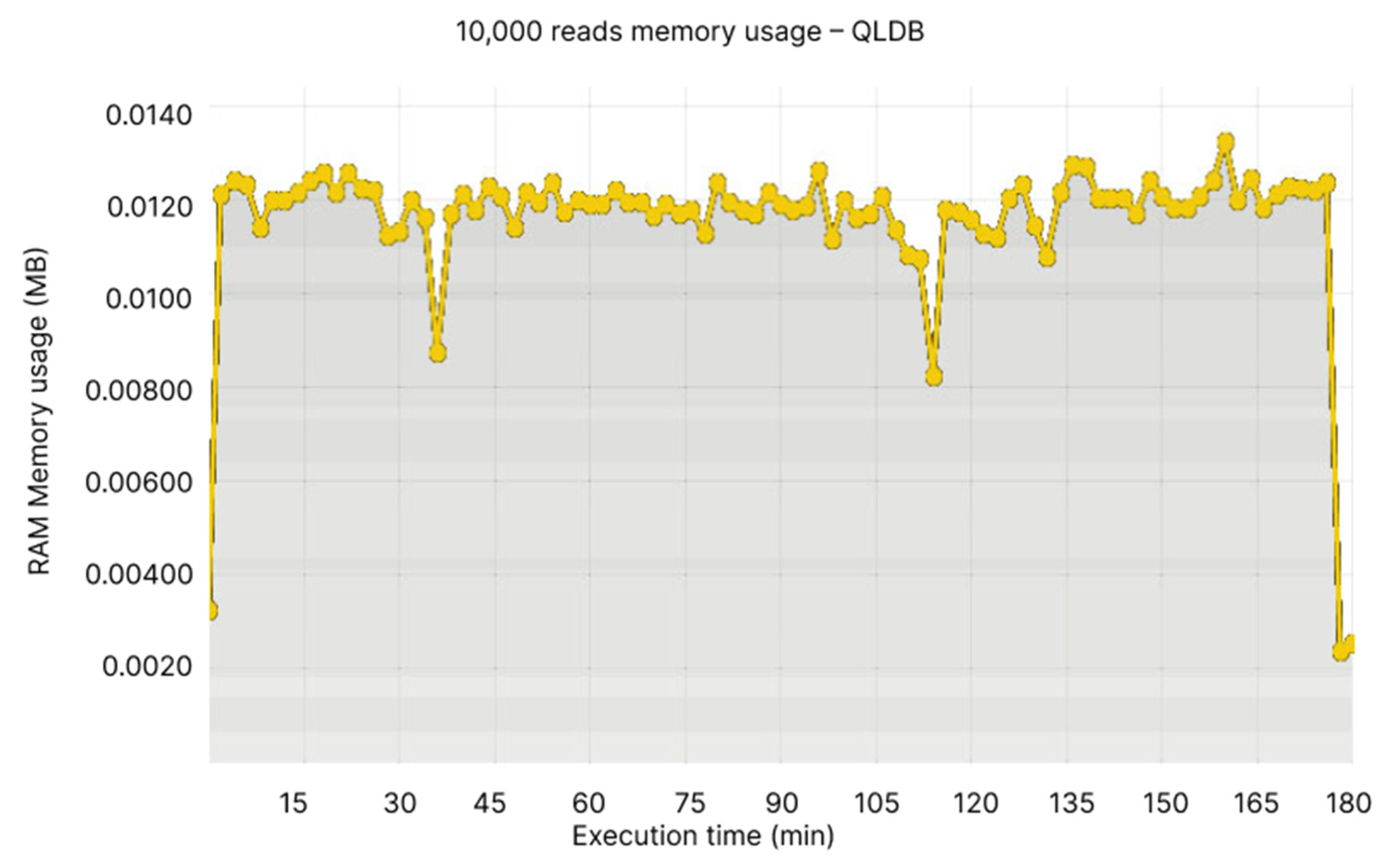 Applsci 13 00499 g027