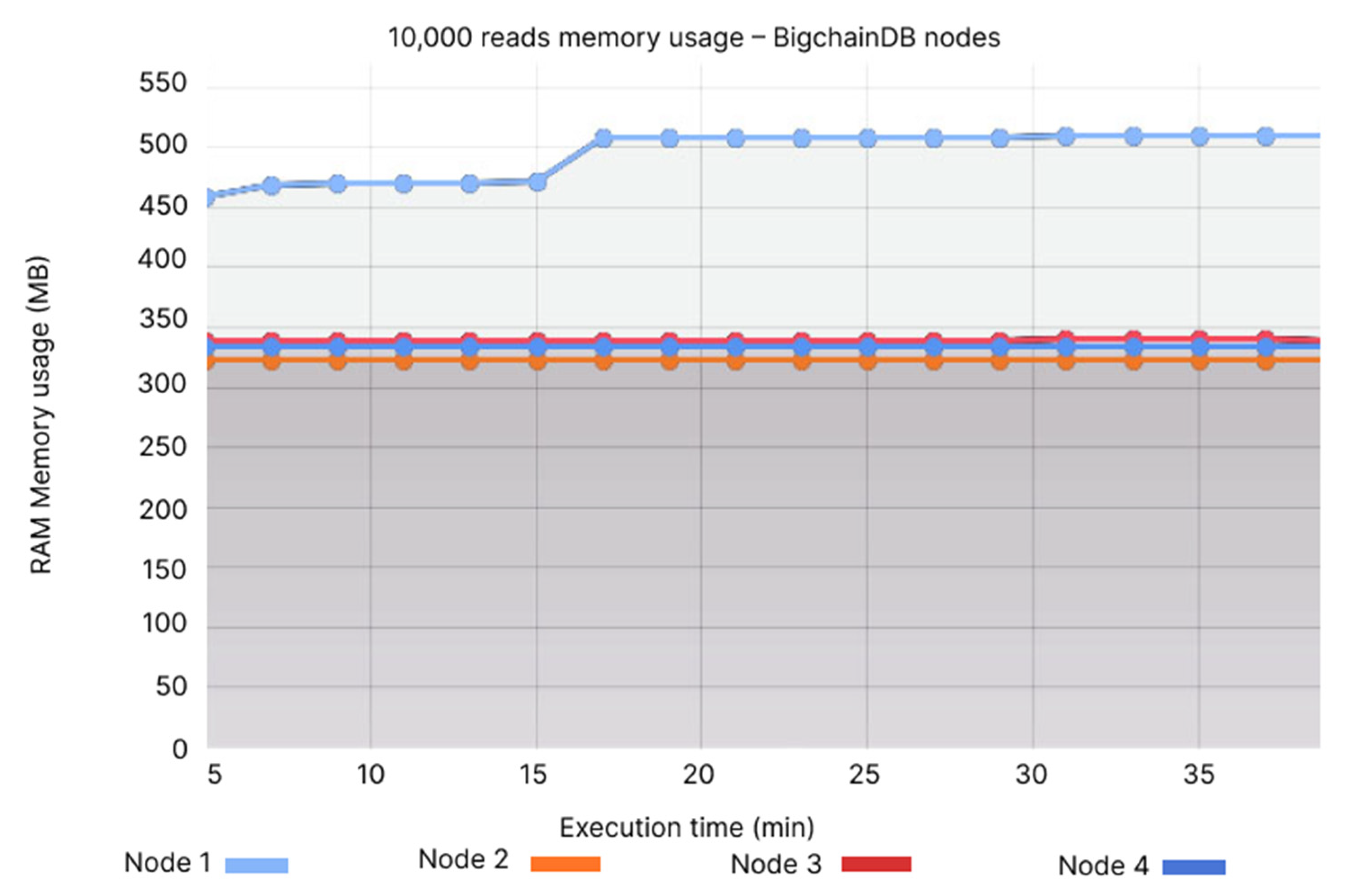 Applsci 13 00499 g028